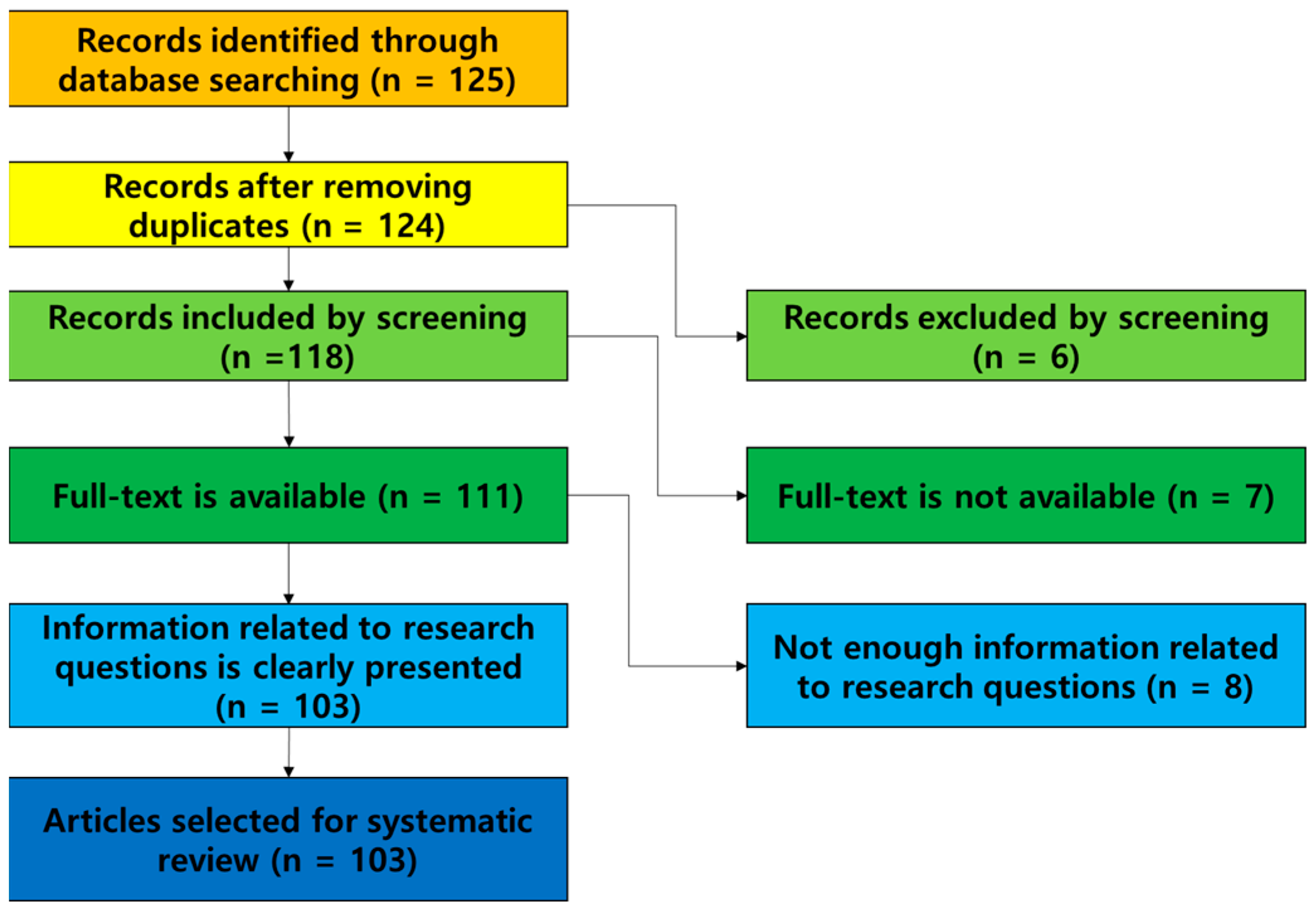 Applsci 11 05039 g001 Applsci 11 05039 g001