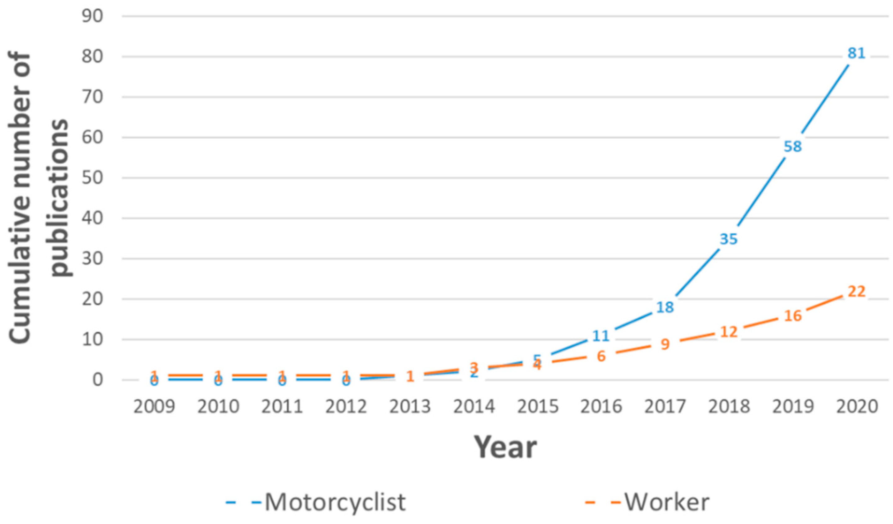 Applsci 11 05039 g004 Applsci 11 05039 g004