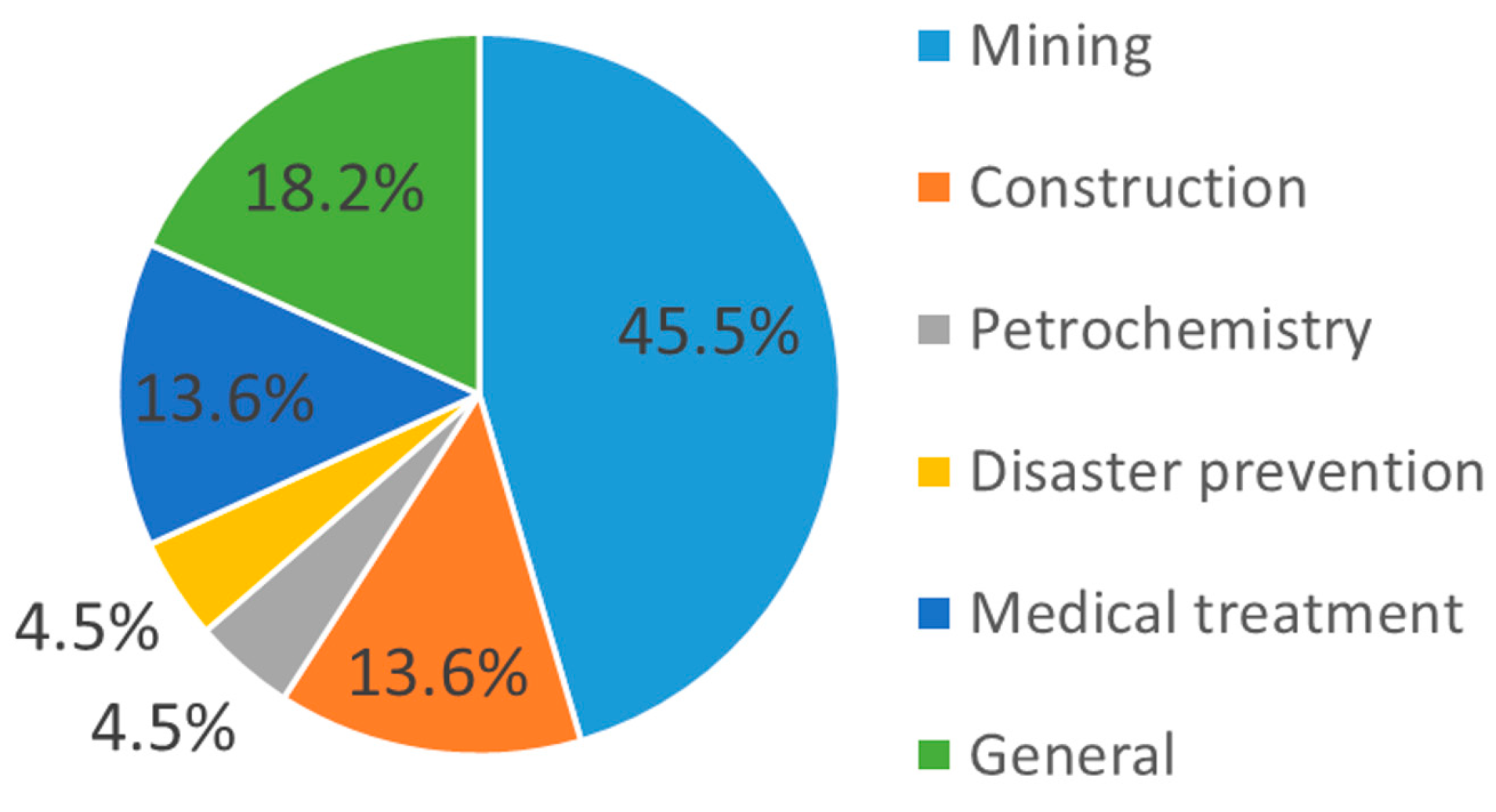 Applsci 11 05039 g006 Applsci 11 05039 g006