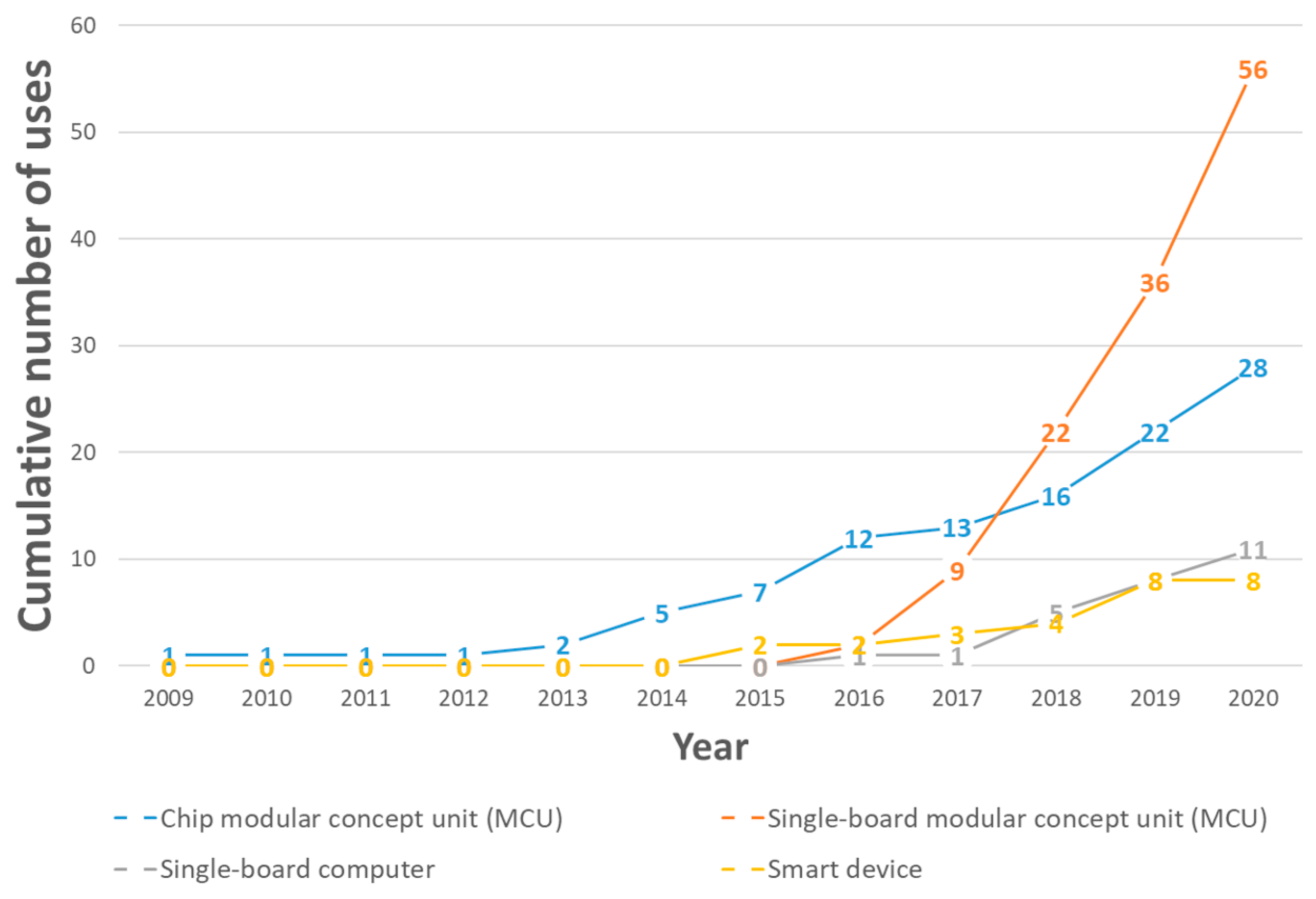 Applsci 11 05039 g008 Applsci 11 05039 g008
