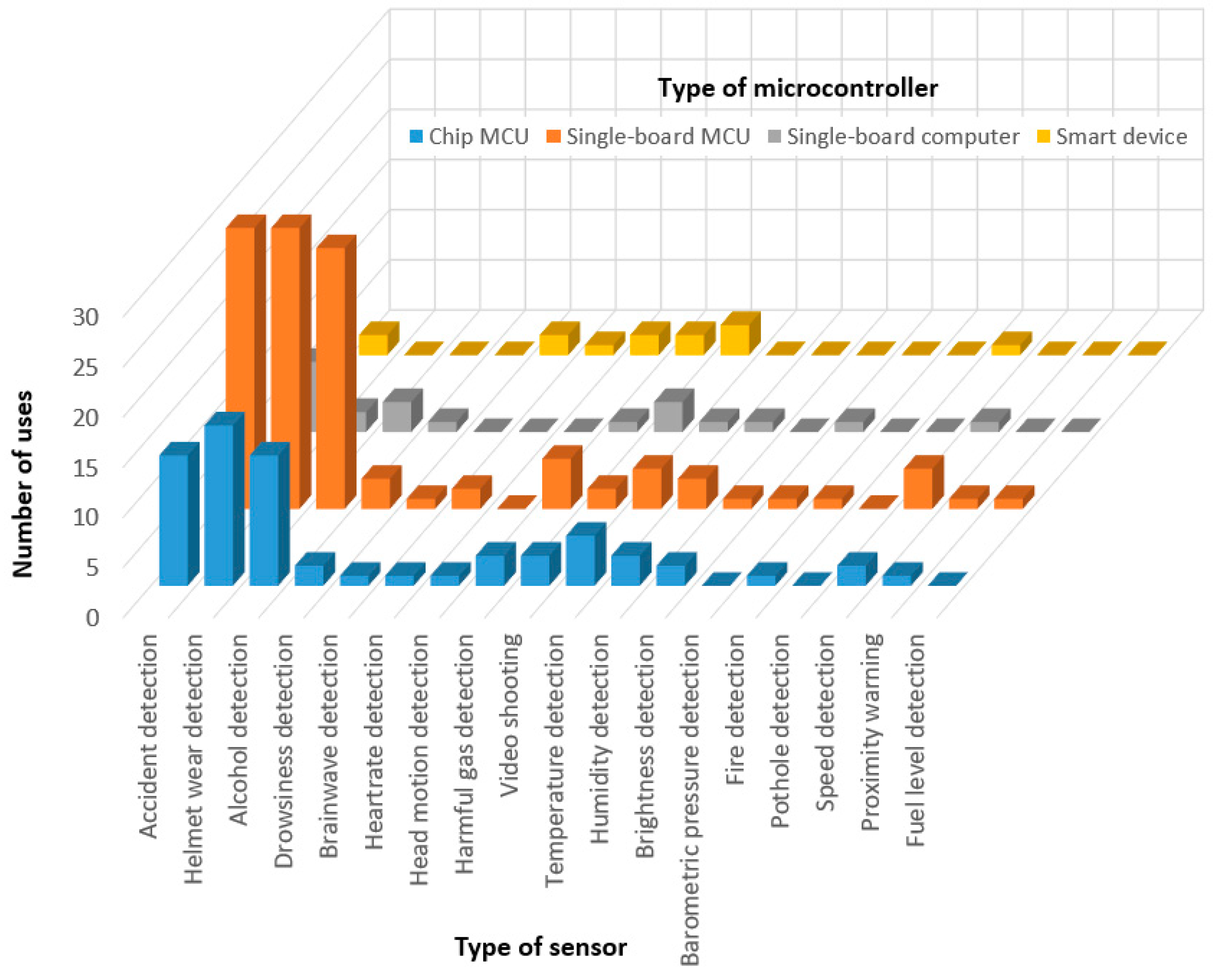 Applsci 11 05039 g009 Applsci 11 05039 g009