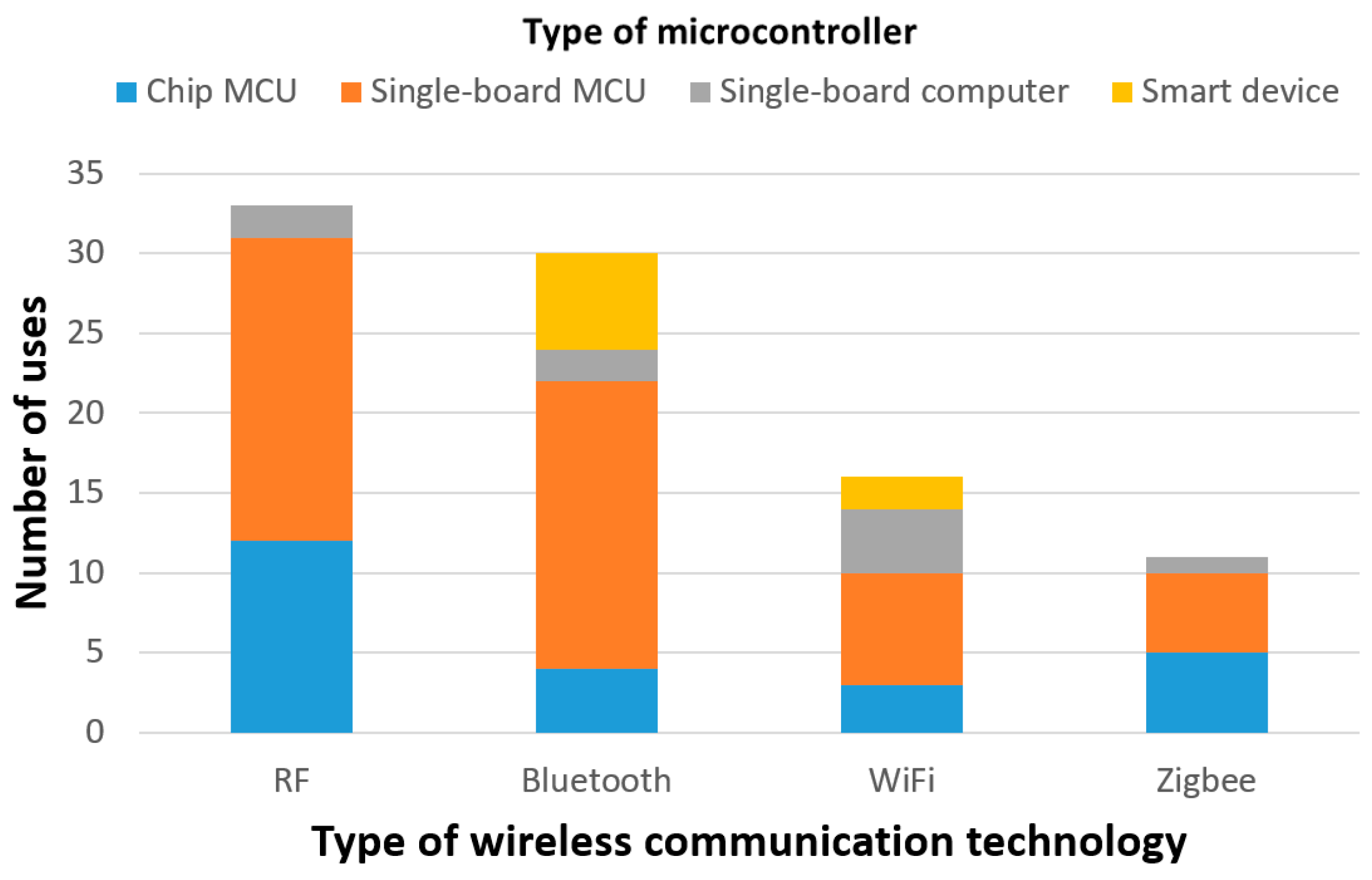 Applsci 11 05039 g011 Applsci 11 05039 g011