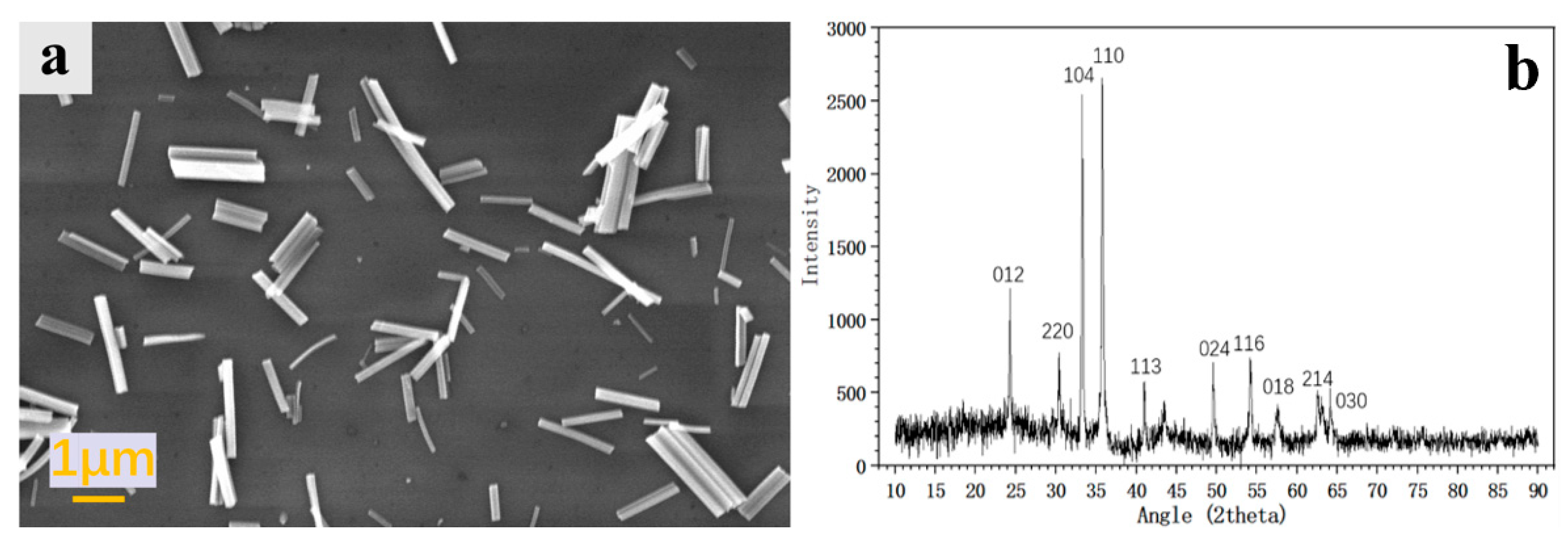 Applsci 11 05052 g001