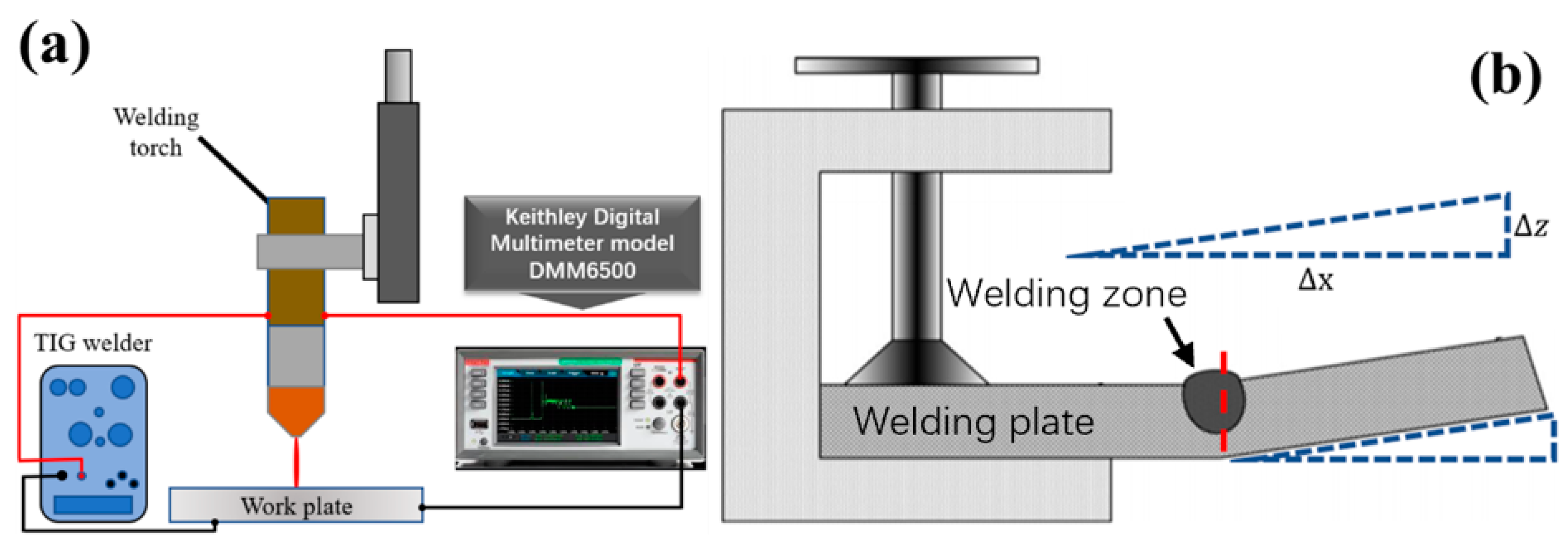Applsci 11 05052 g003