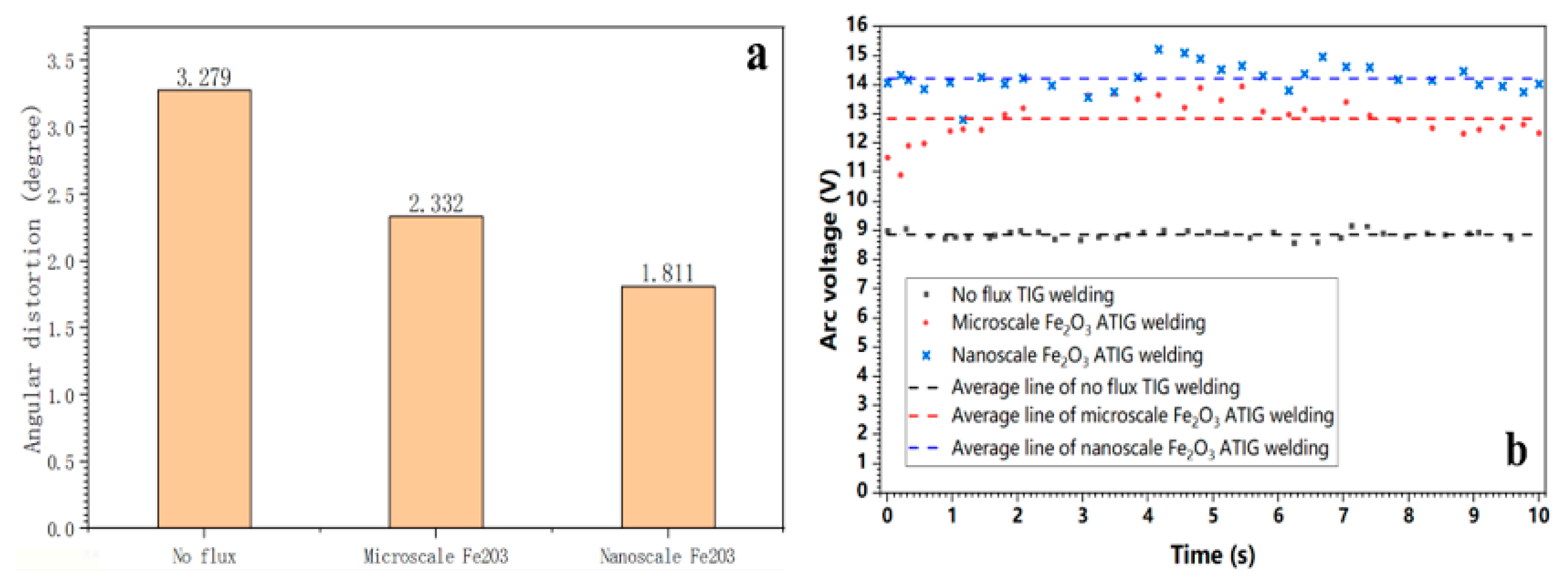 Applsci 11 05052 g007