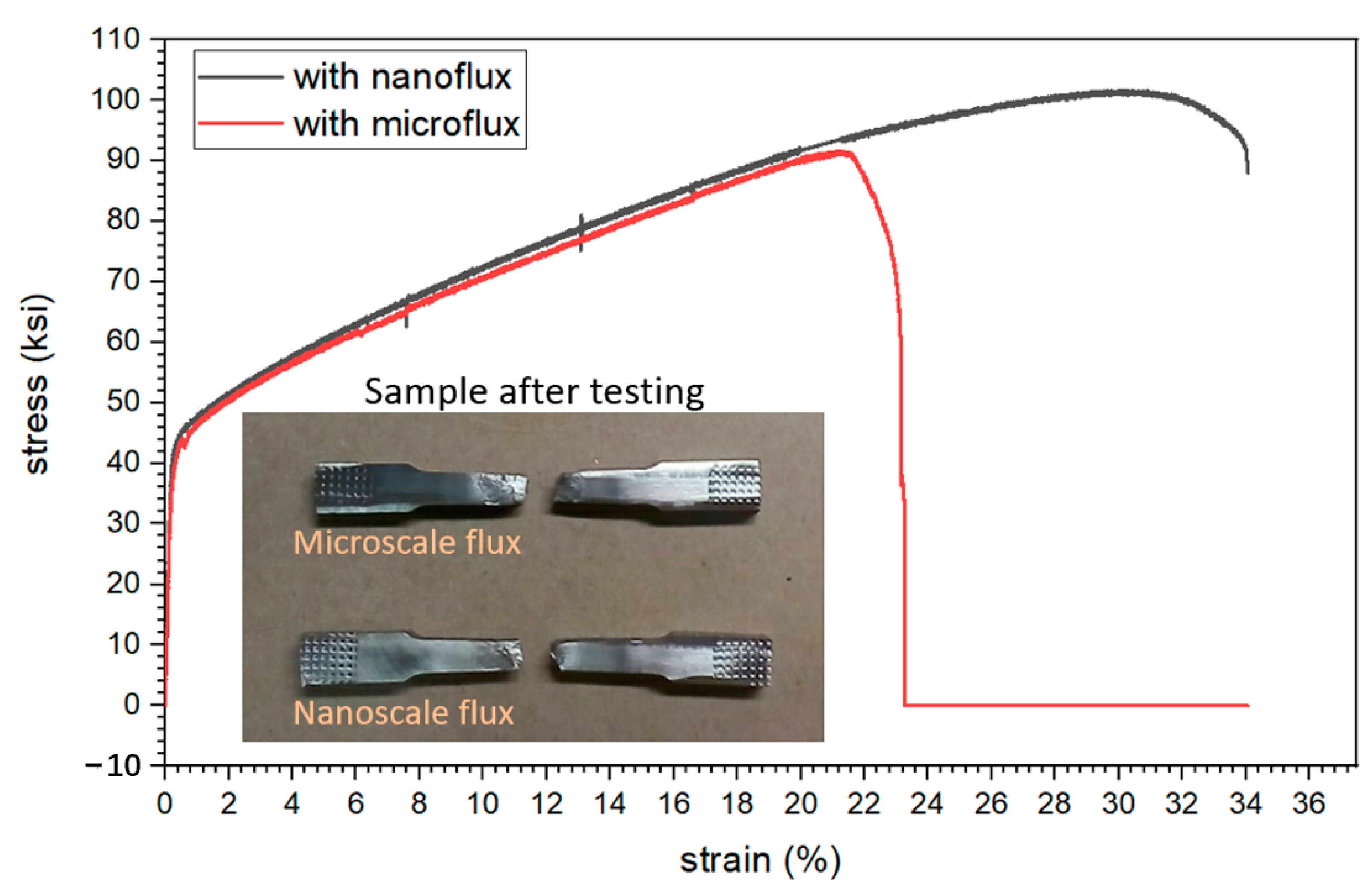 Applsci 11 05052 g009