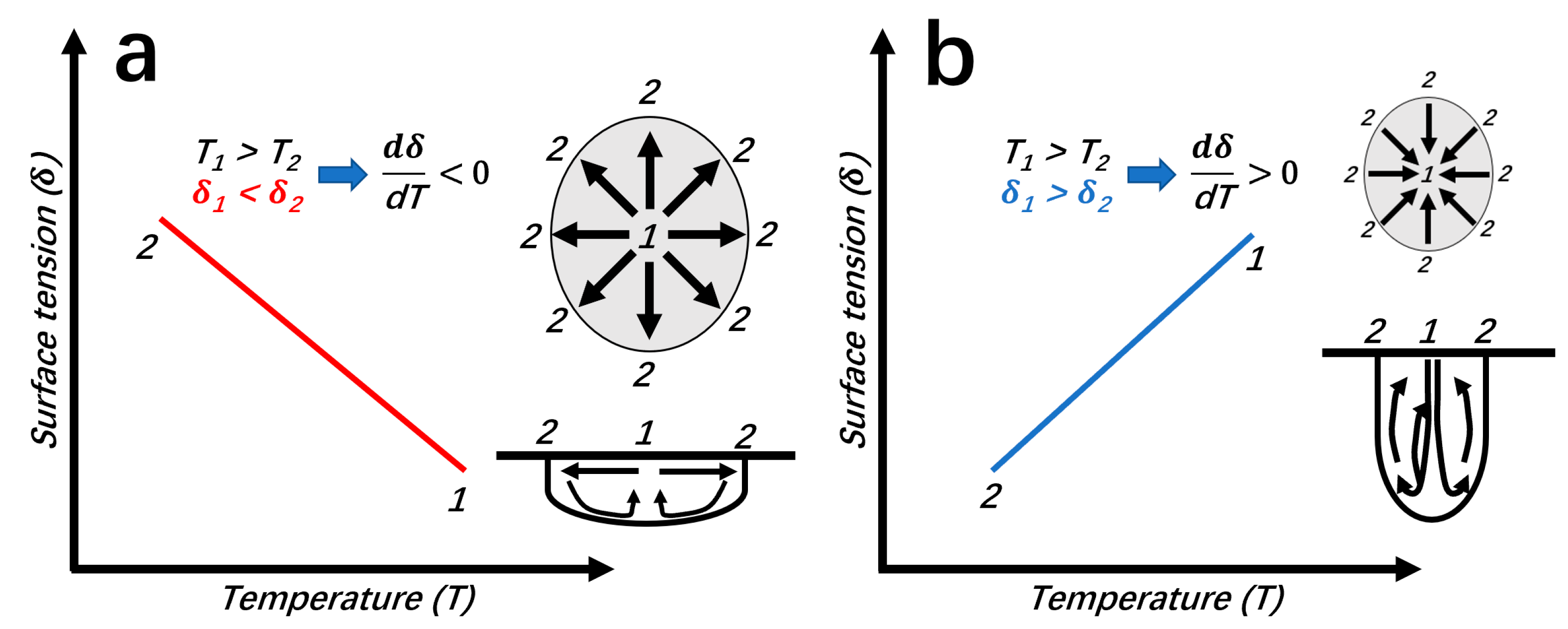 Applsci 11 05052 g012