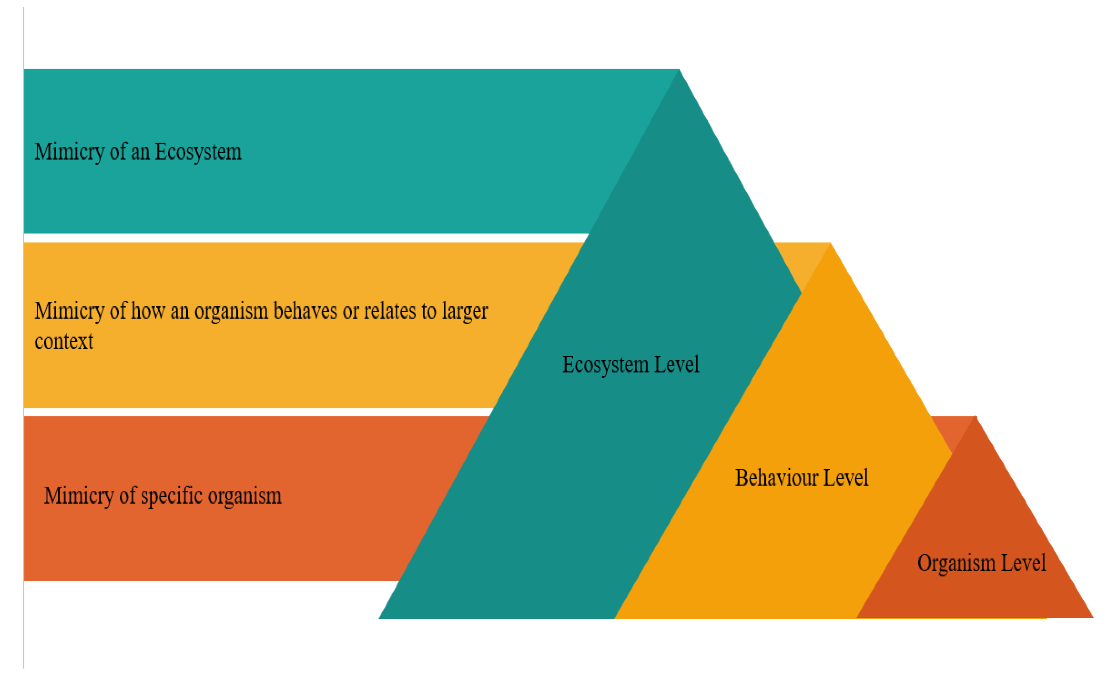 Applsci 11 05054 g007 Applsci 11 05054 g007