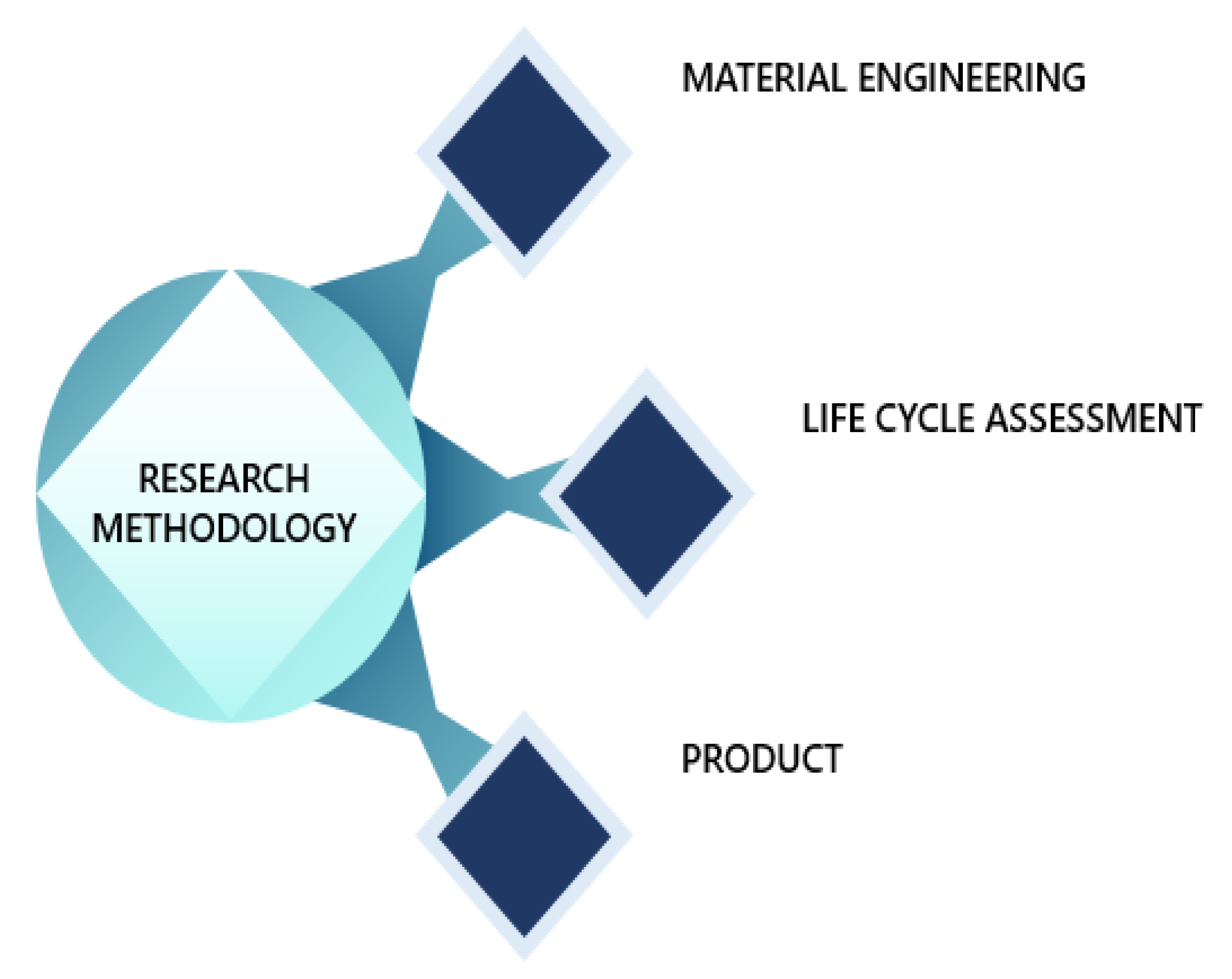 Applsci 11 05054 g010 Applsci 11 05054 g010