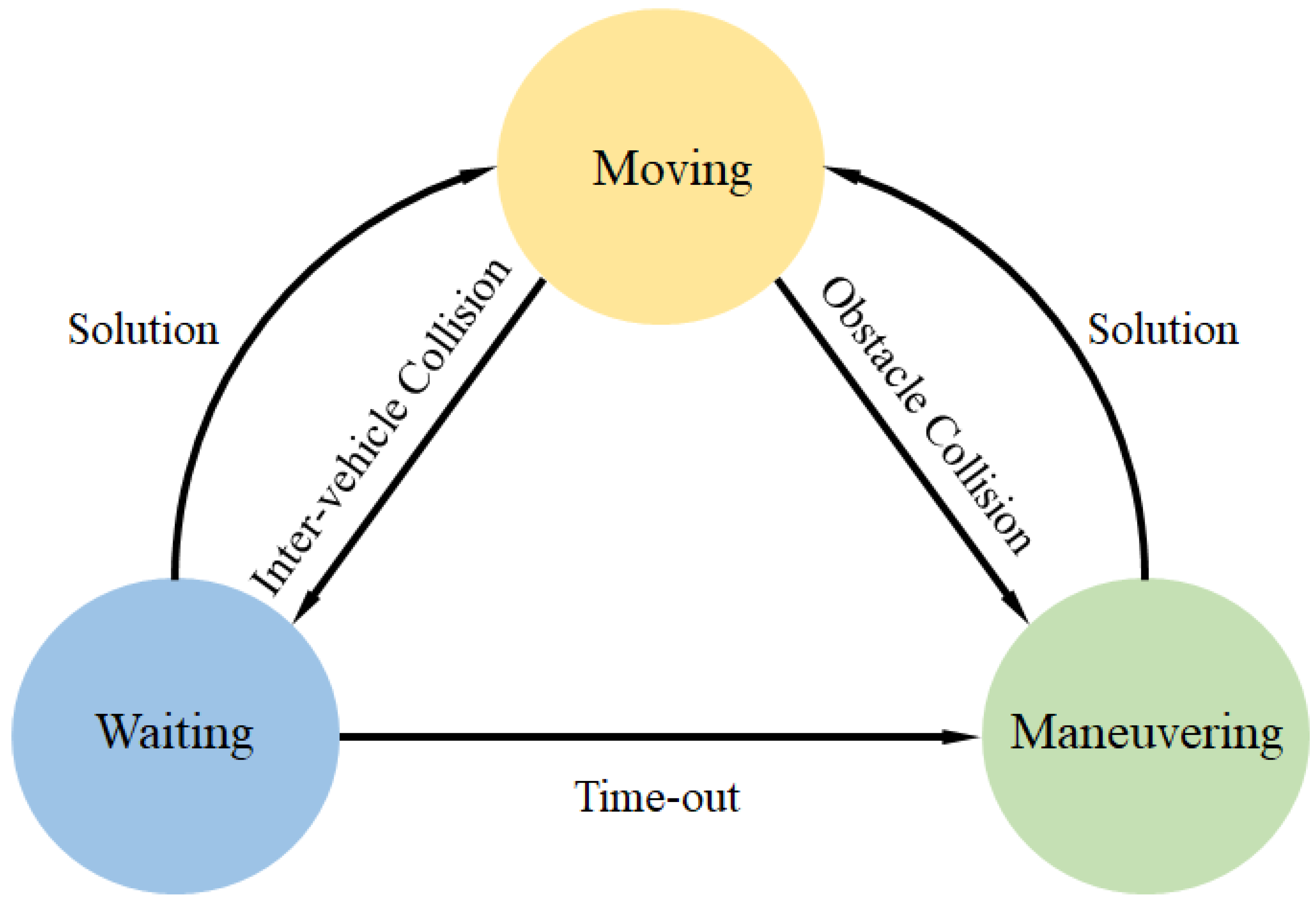 Applsci 11 05057 g001