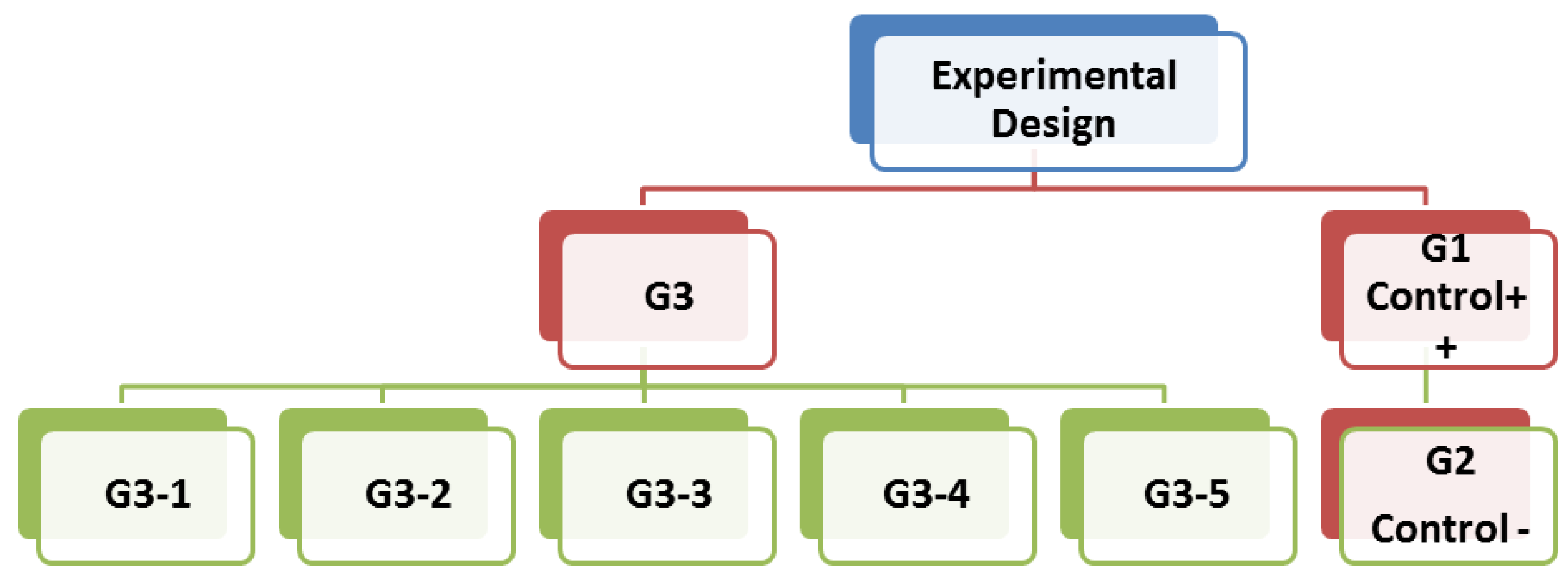 Applsci 11 05059 g001