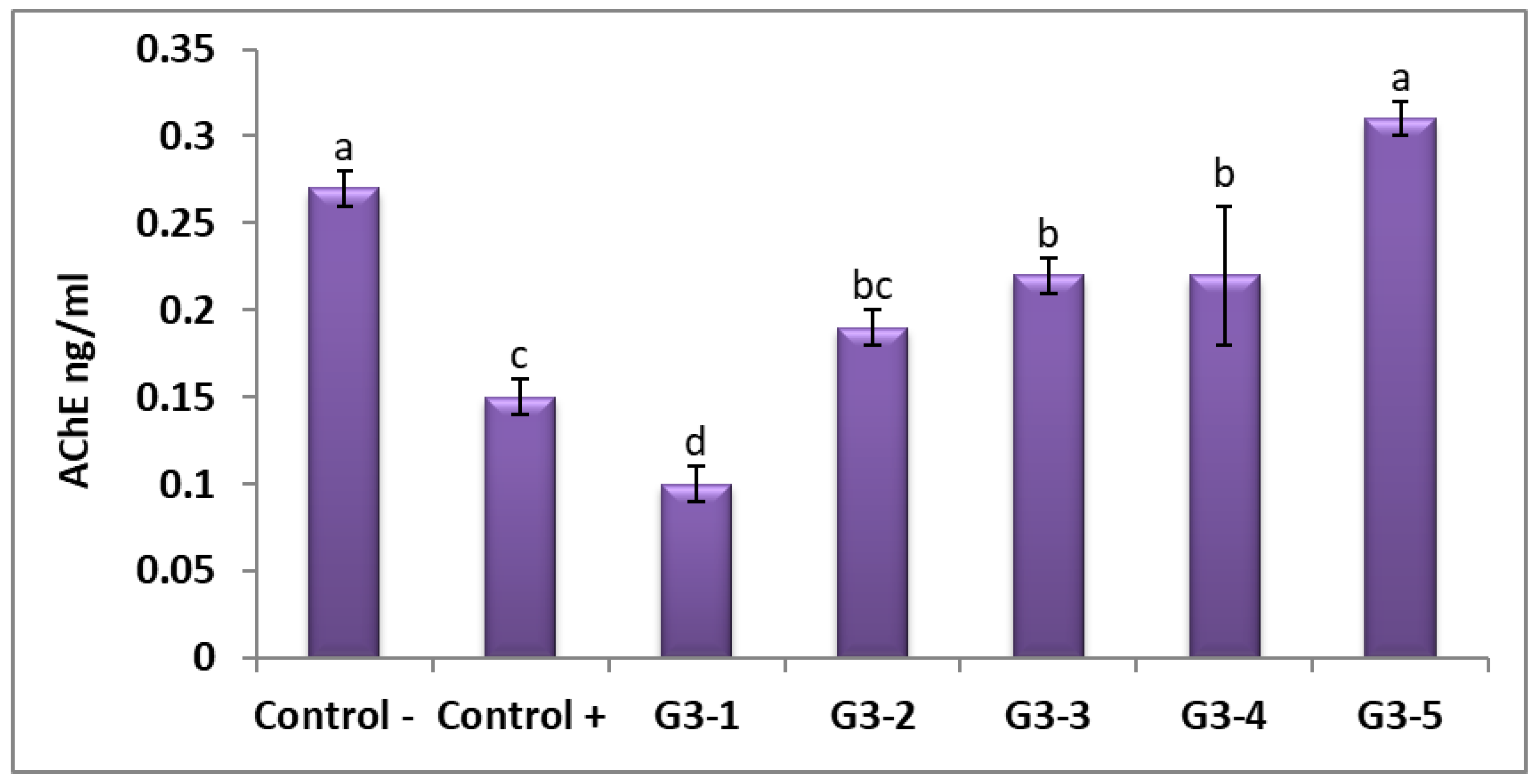 Applsci 11 05059 g002