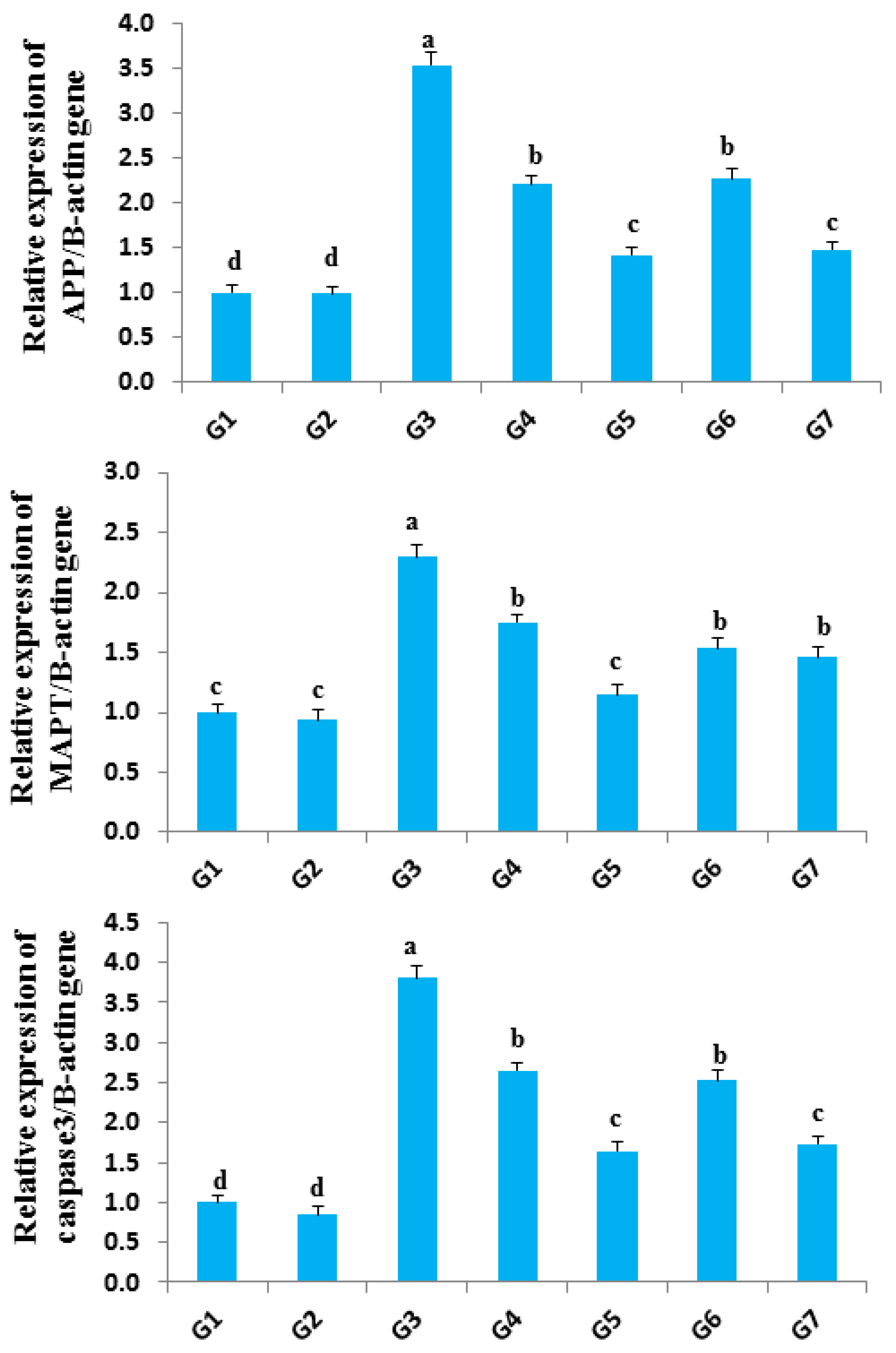 Applsci 11 05059 g005