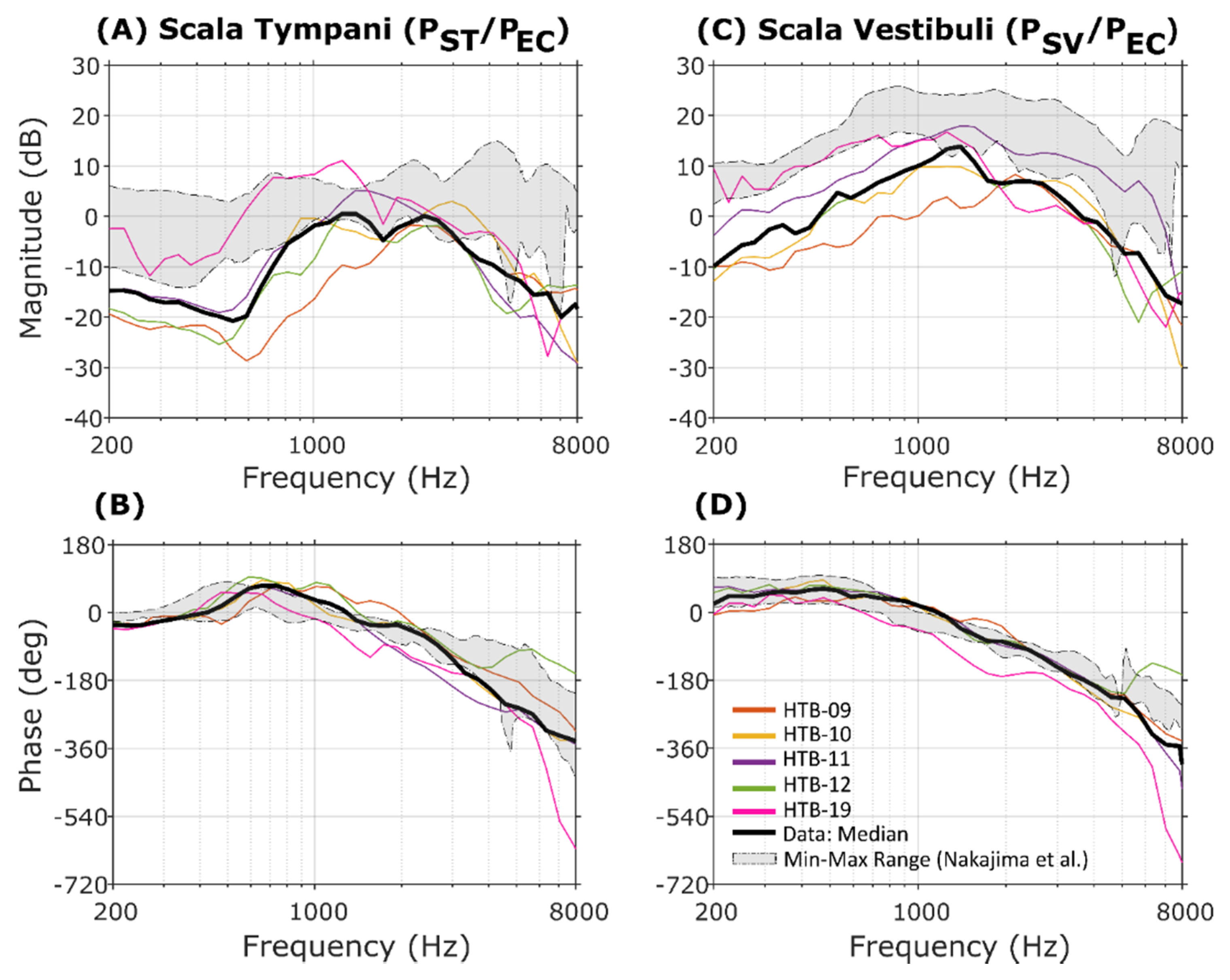 Applsci 11 05062 g004