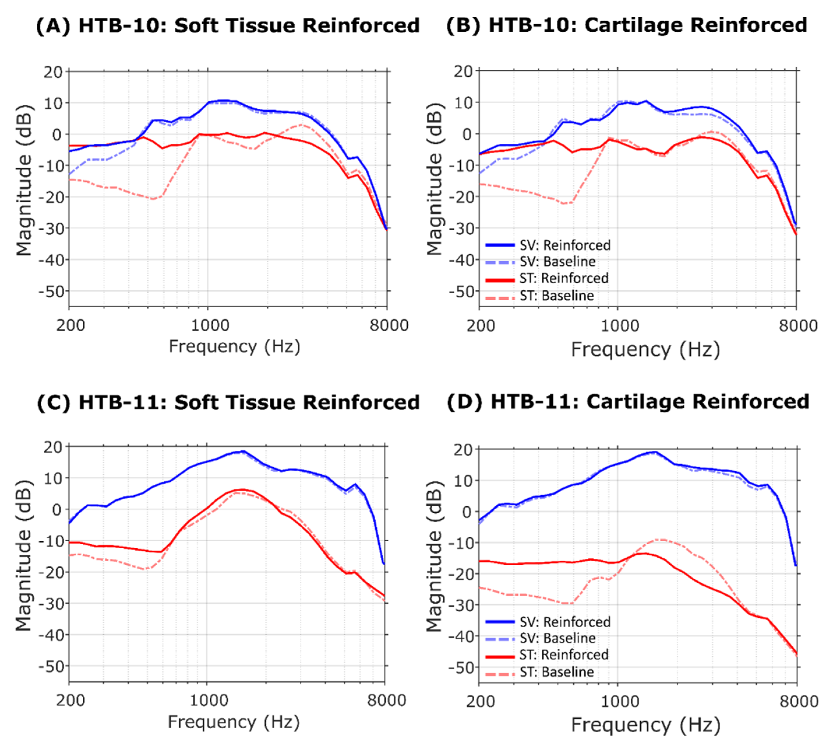 Applsci 11 05062 g005
