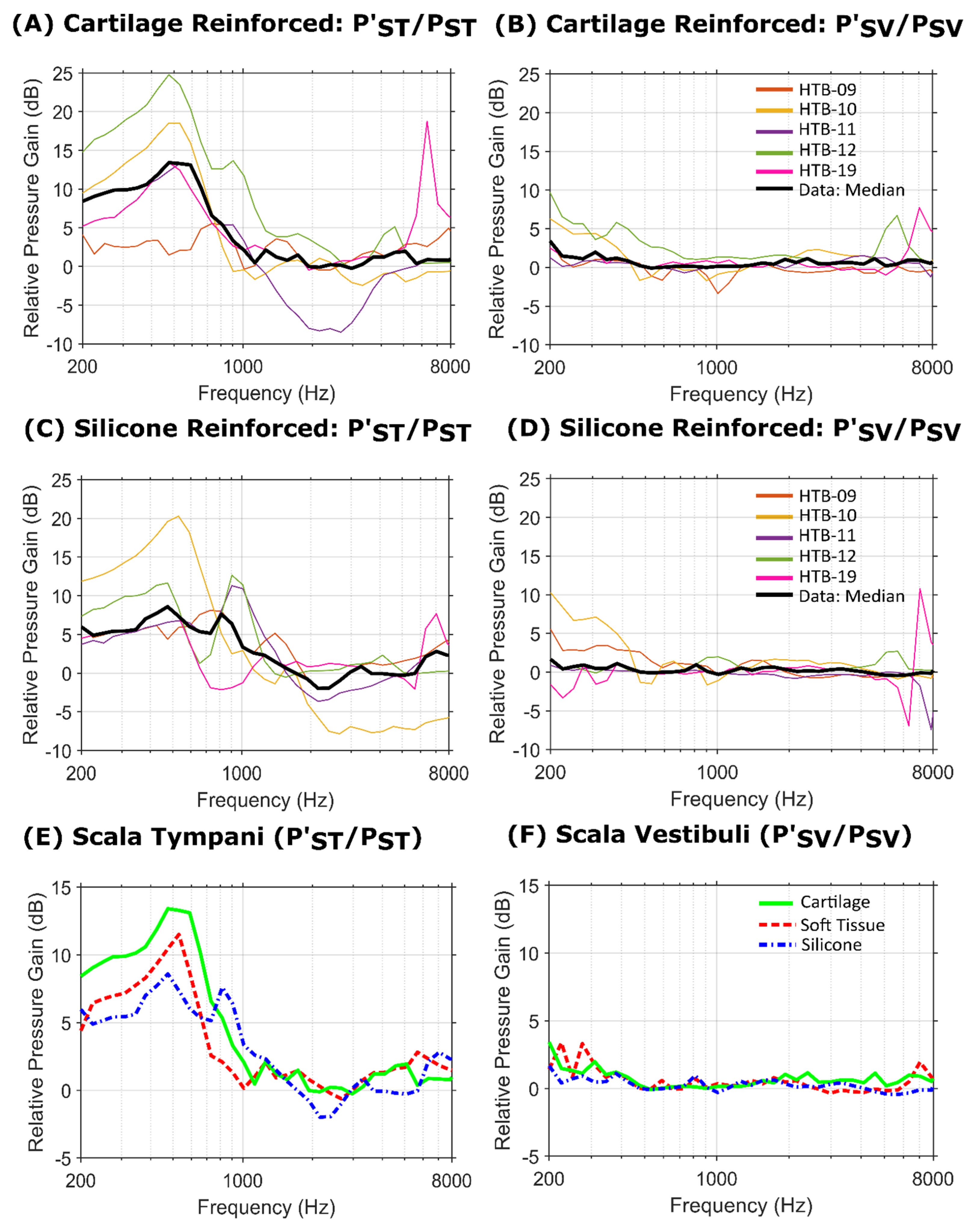 Applsci 11 05062 g006