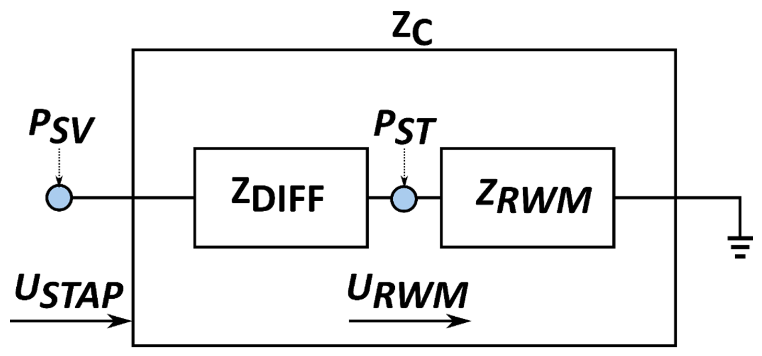 Applsci 11 05062 g008