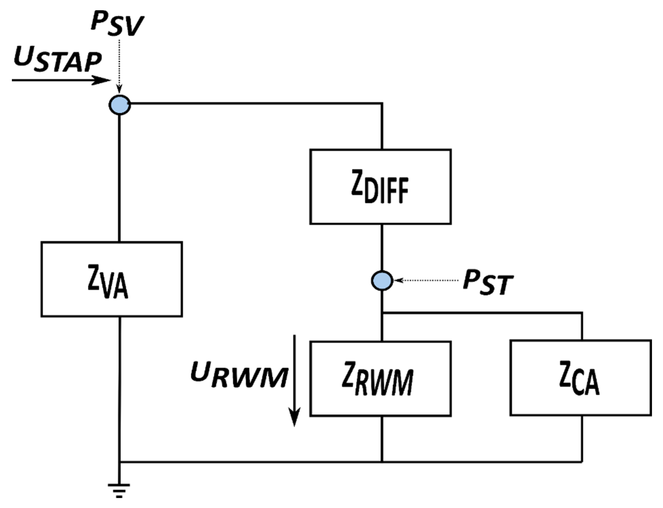 Applsci 11 05062 g009