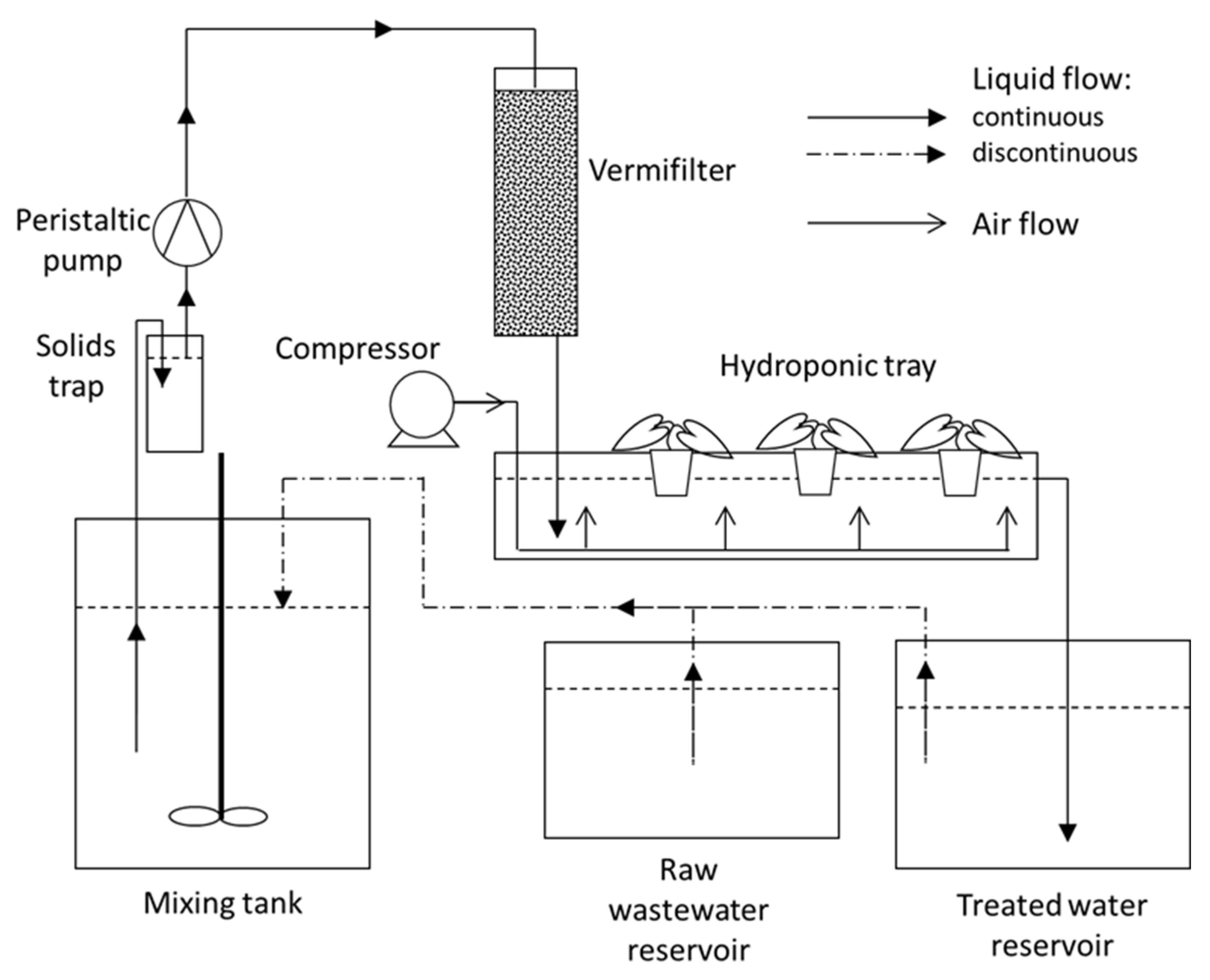 Applsci 11 05064 g001 Applsci 11 05064 g001