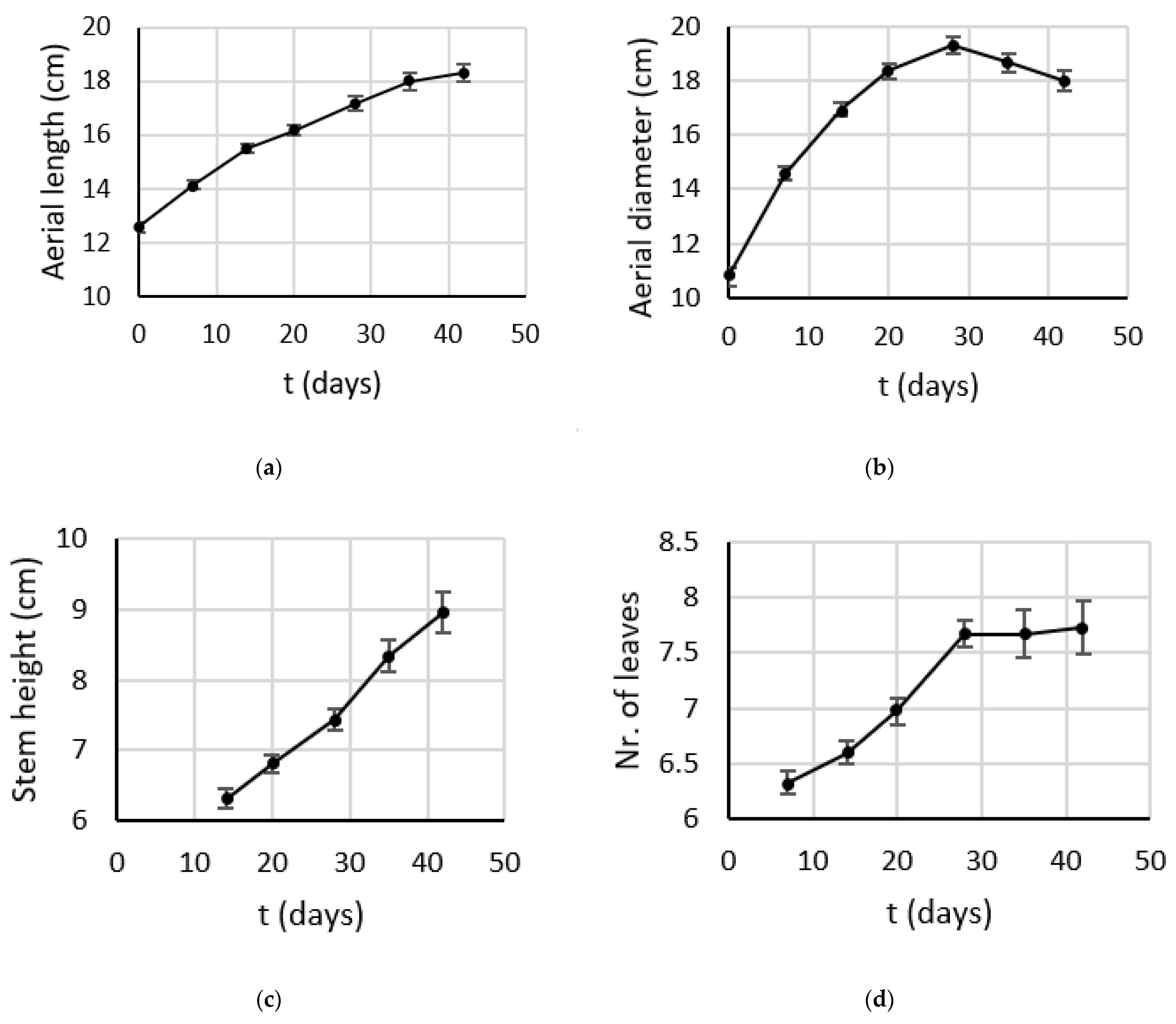 Applsci 11 05064 g004 Applsci 11 05064 g004