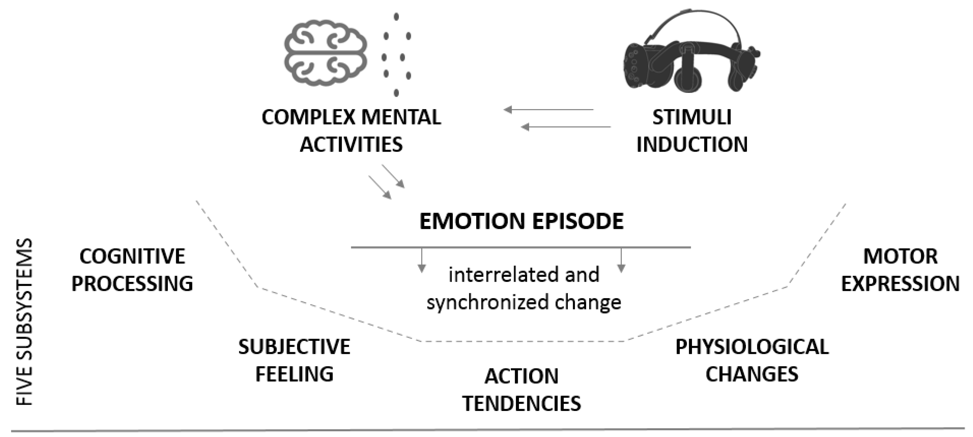 Applsci 11 05067 g002