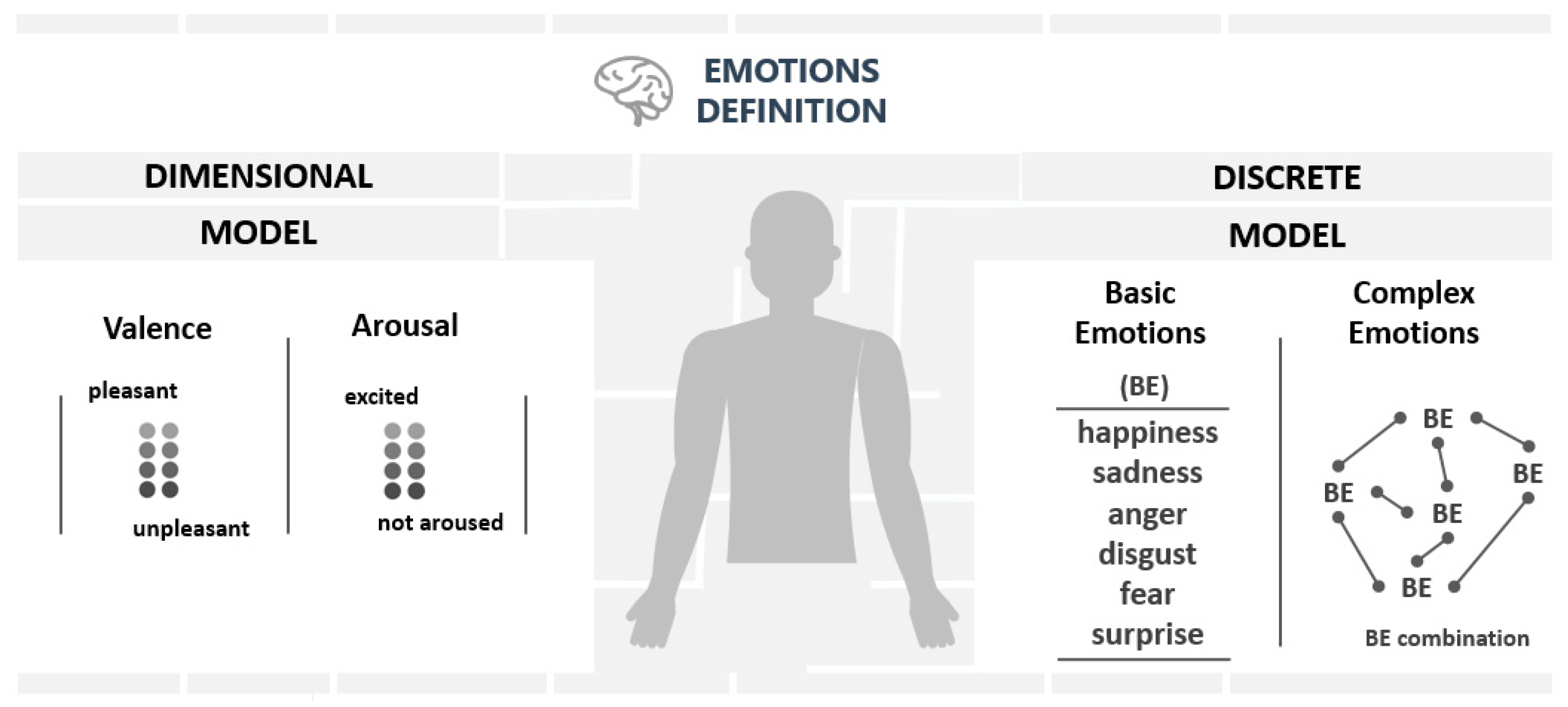 Applsci 11 05067 g003