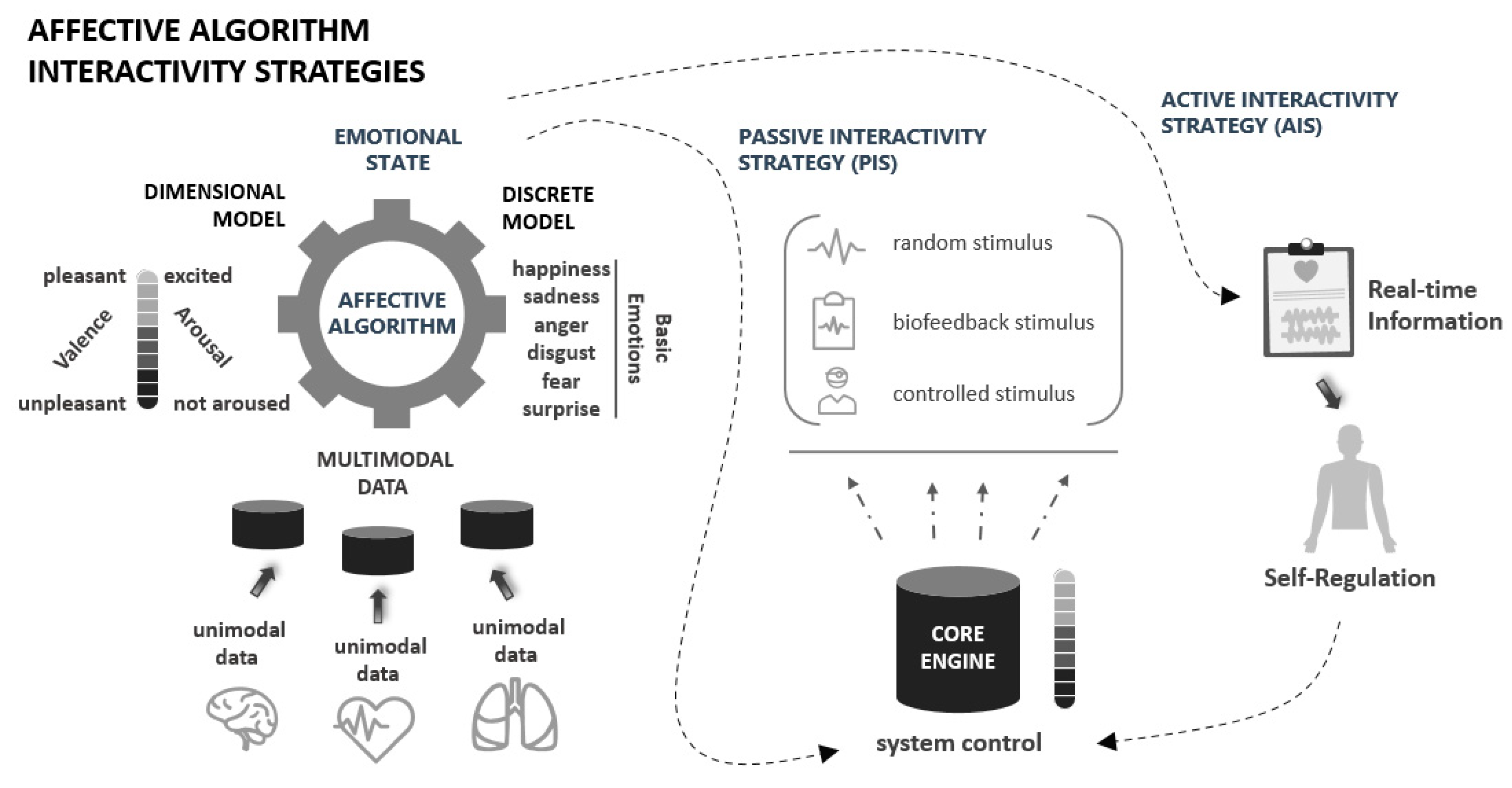 Applsci 11 05067 g004