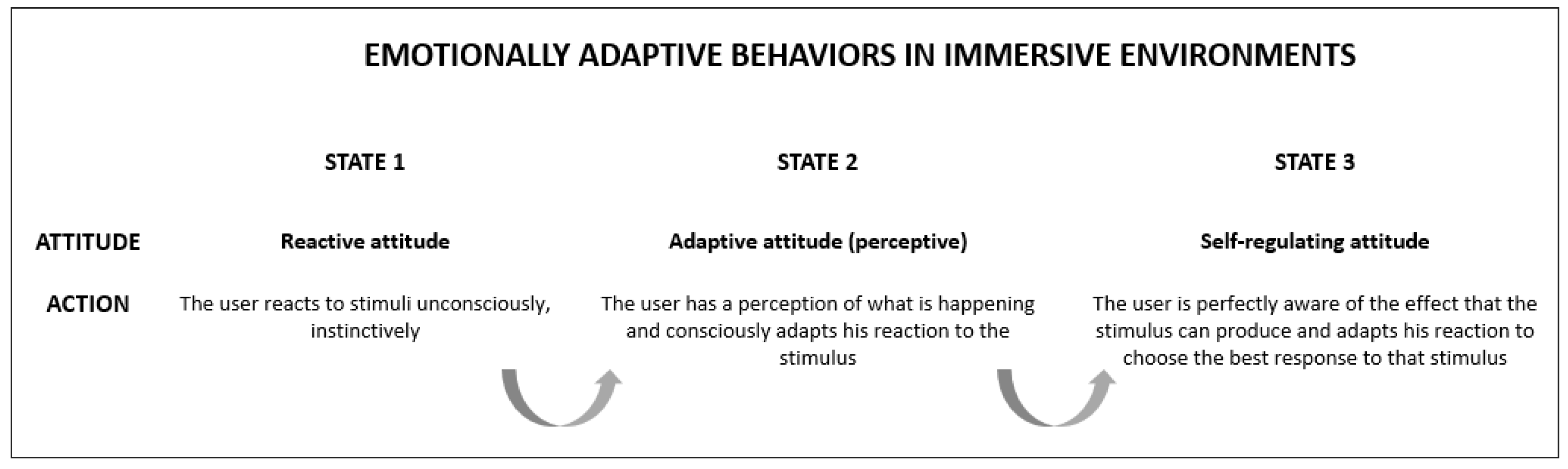 Applsci 11 05067 g005