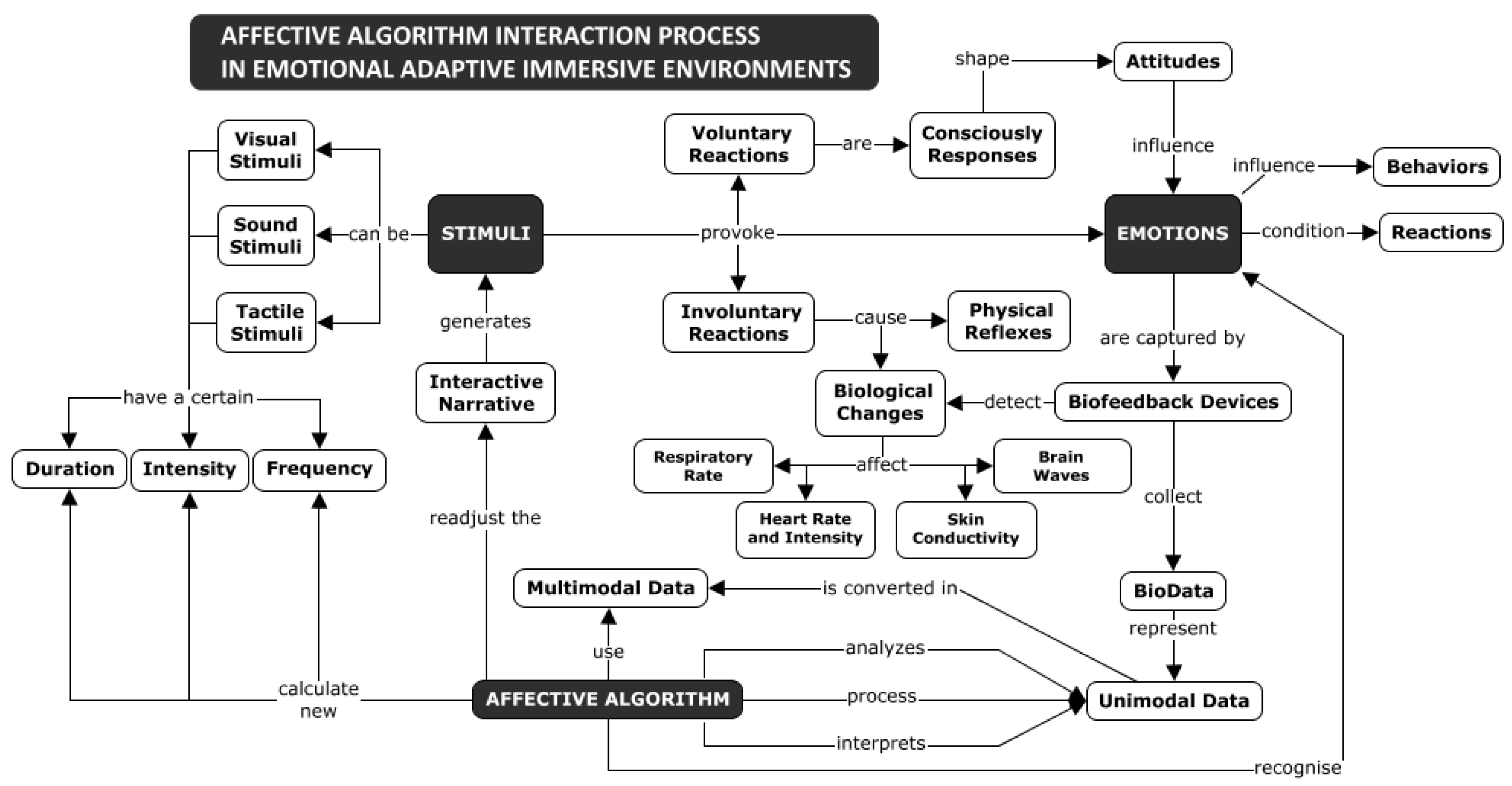 Applsci 11 05067 g006