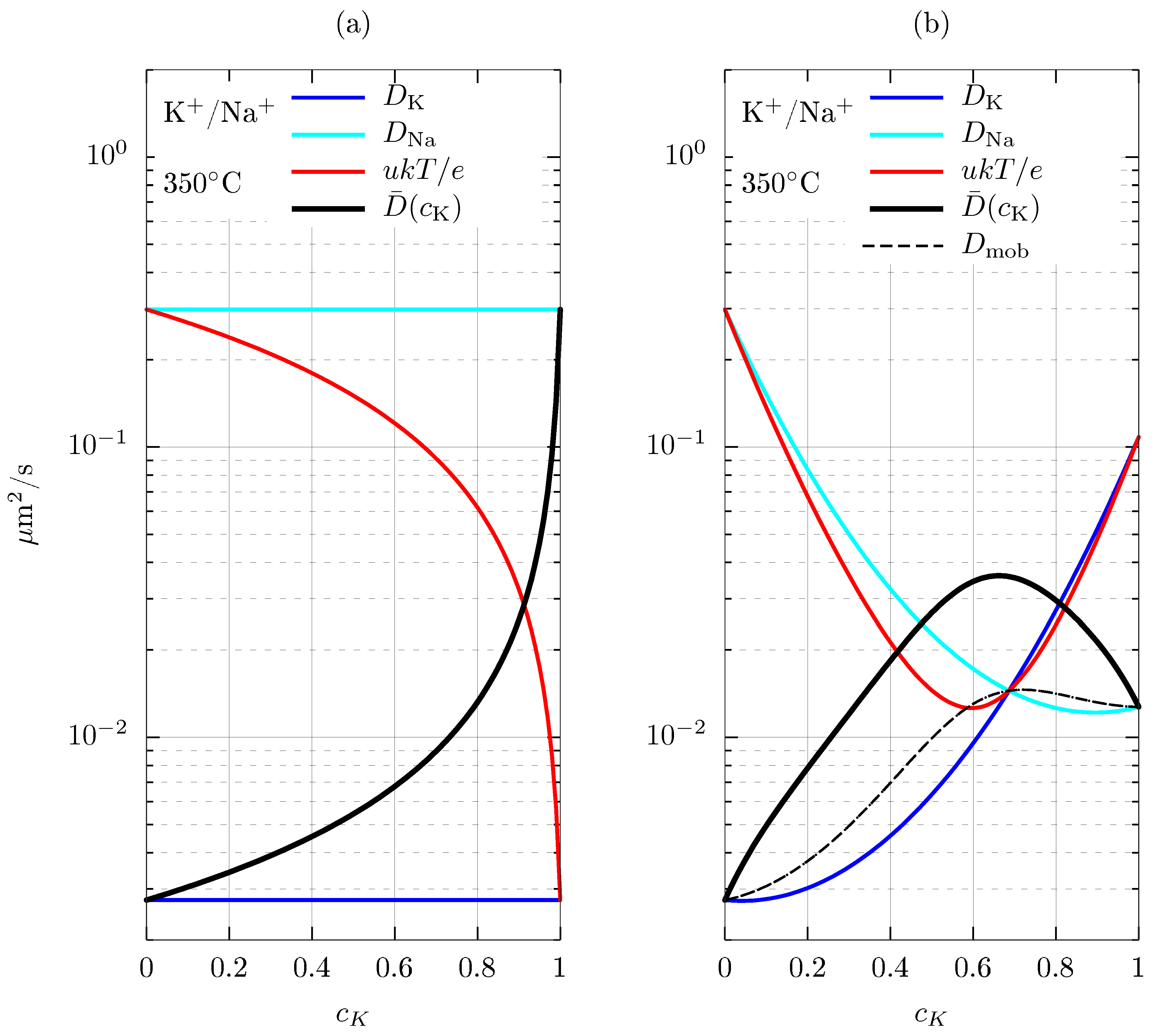 Applsci 11 05070 g001