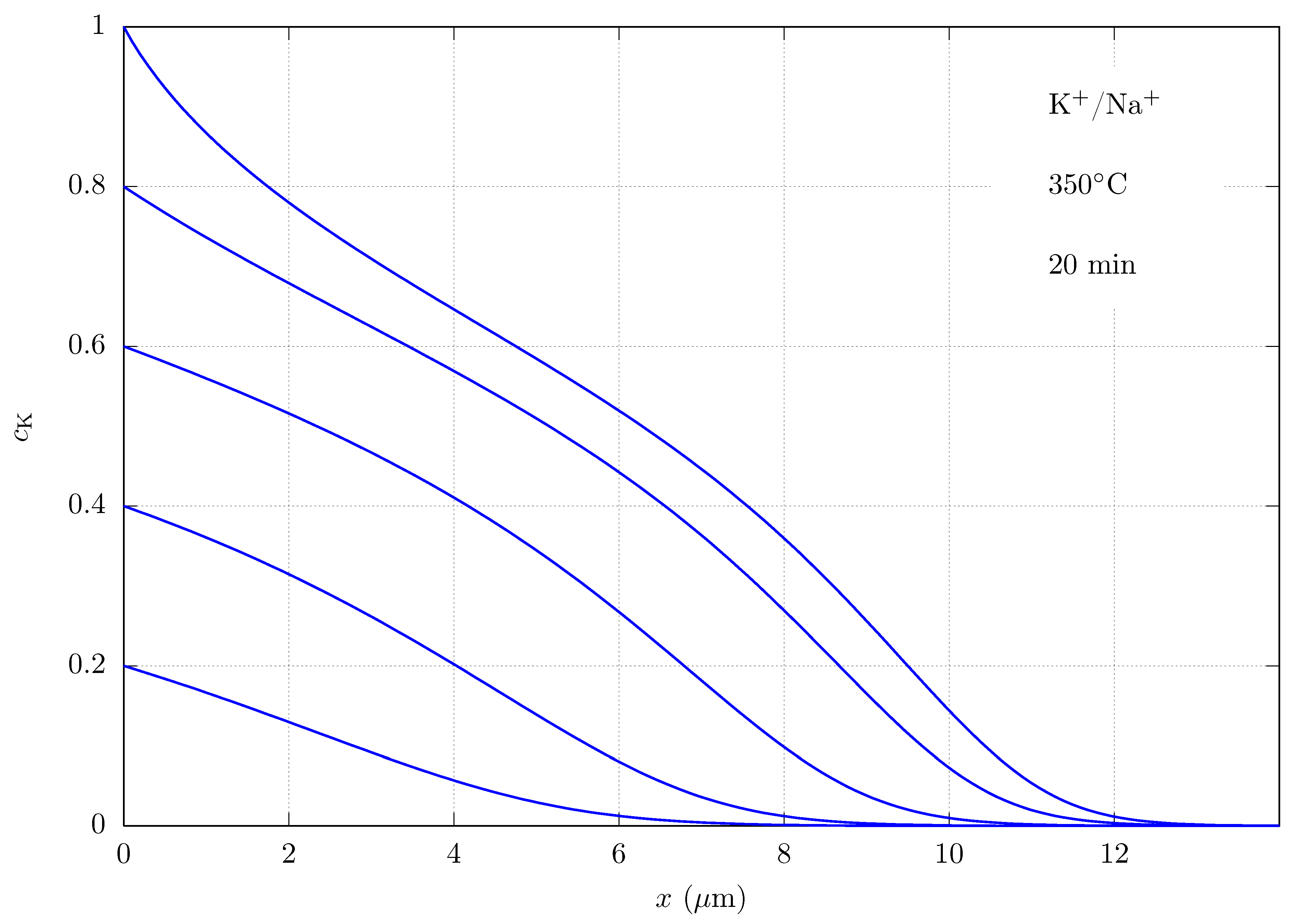 Applsci 11 05070 g002