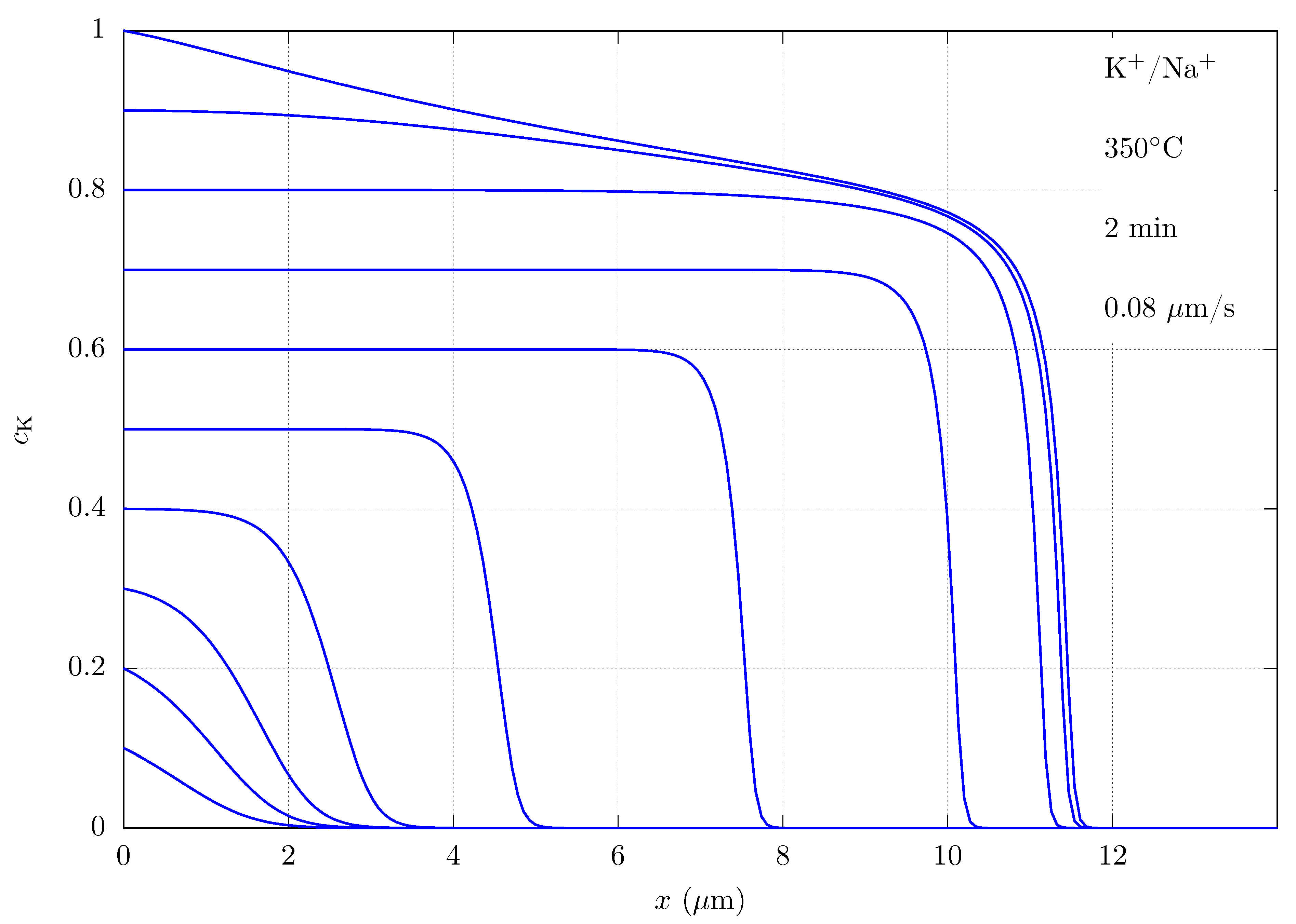 Applsci 11 05070 g003