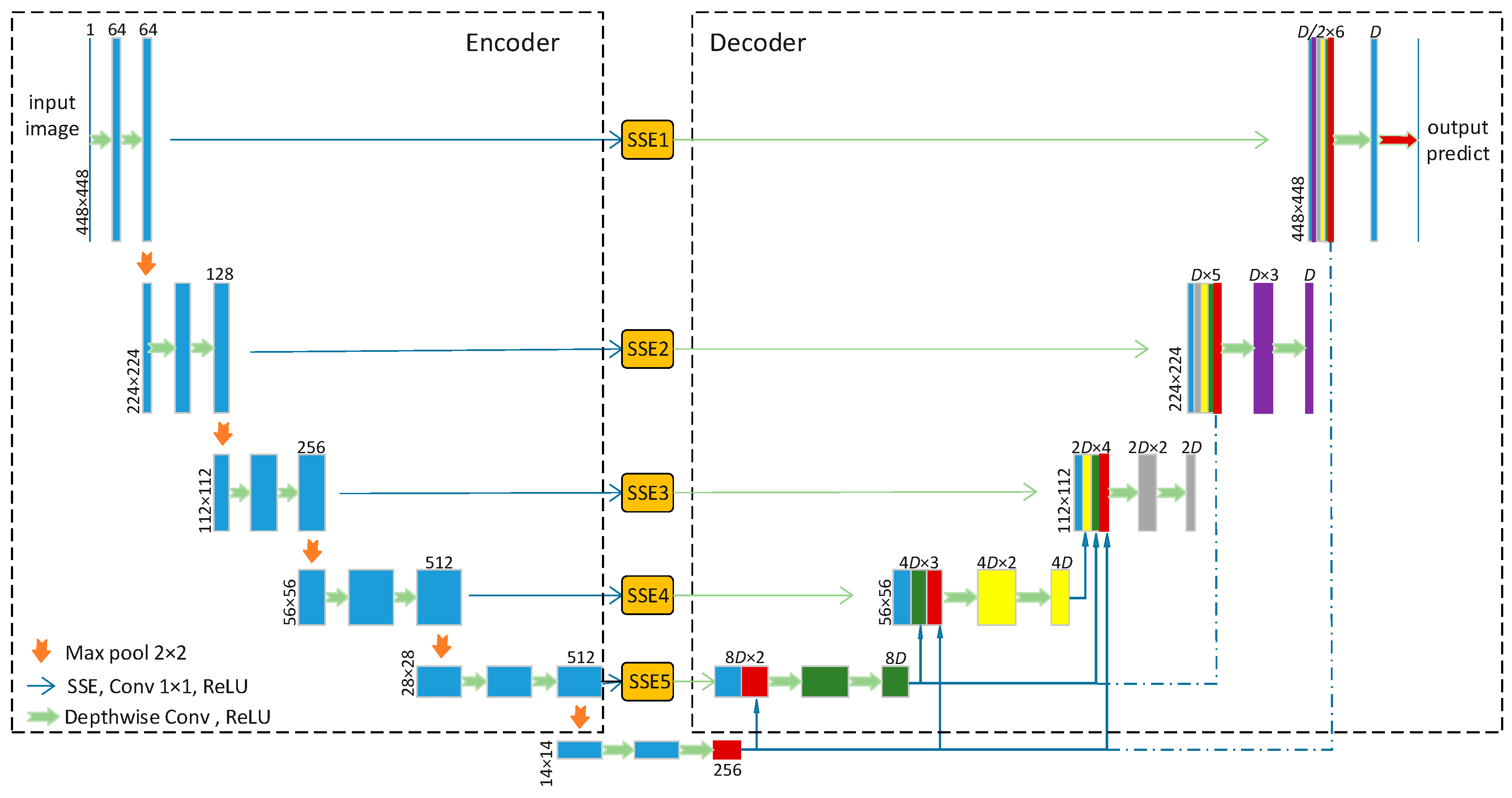 Applsci 11 05074 g001 Applsci 11 05074 g001