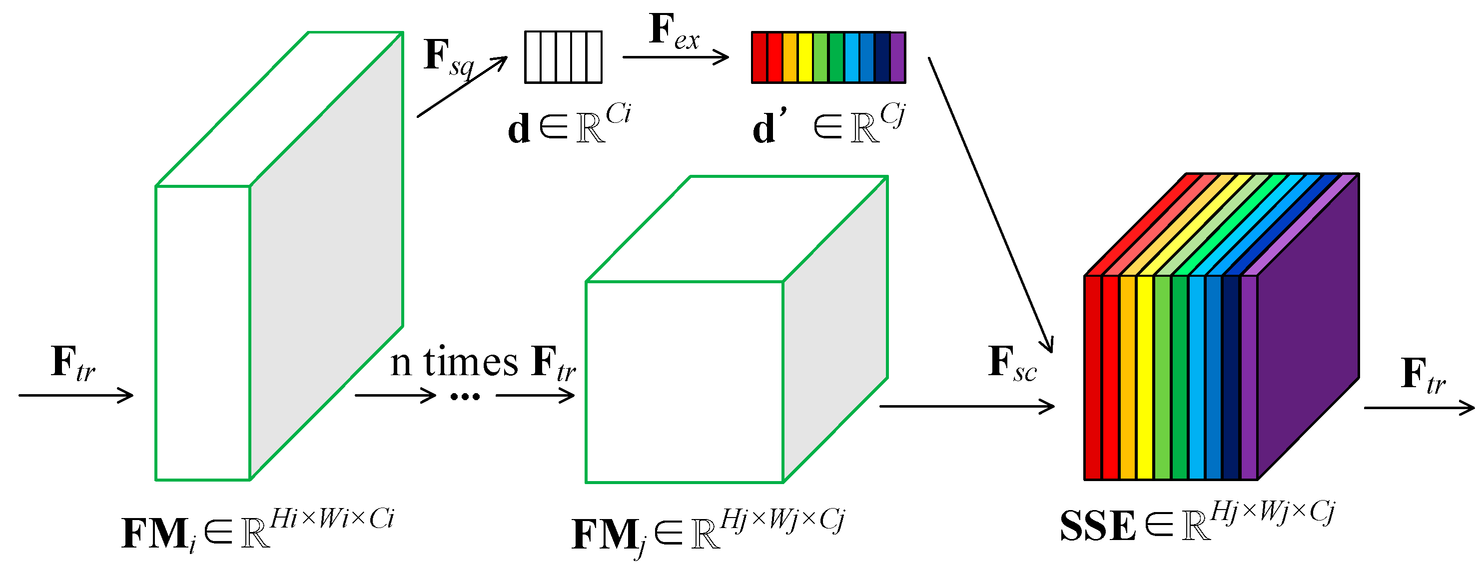Applsci 11 05074 g002 Applsci 11 05074 g002