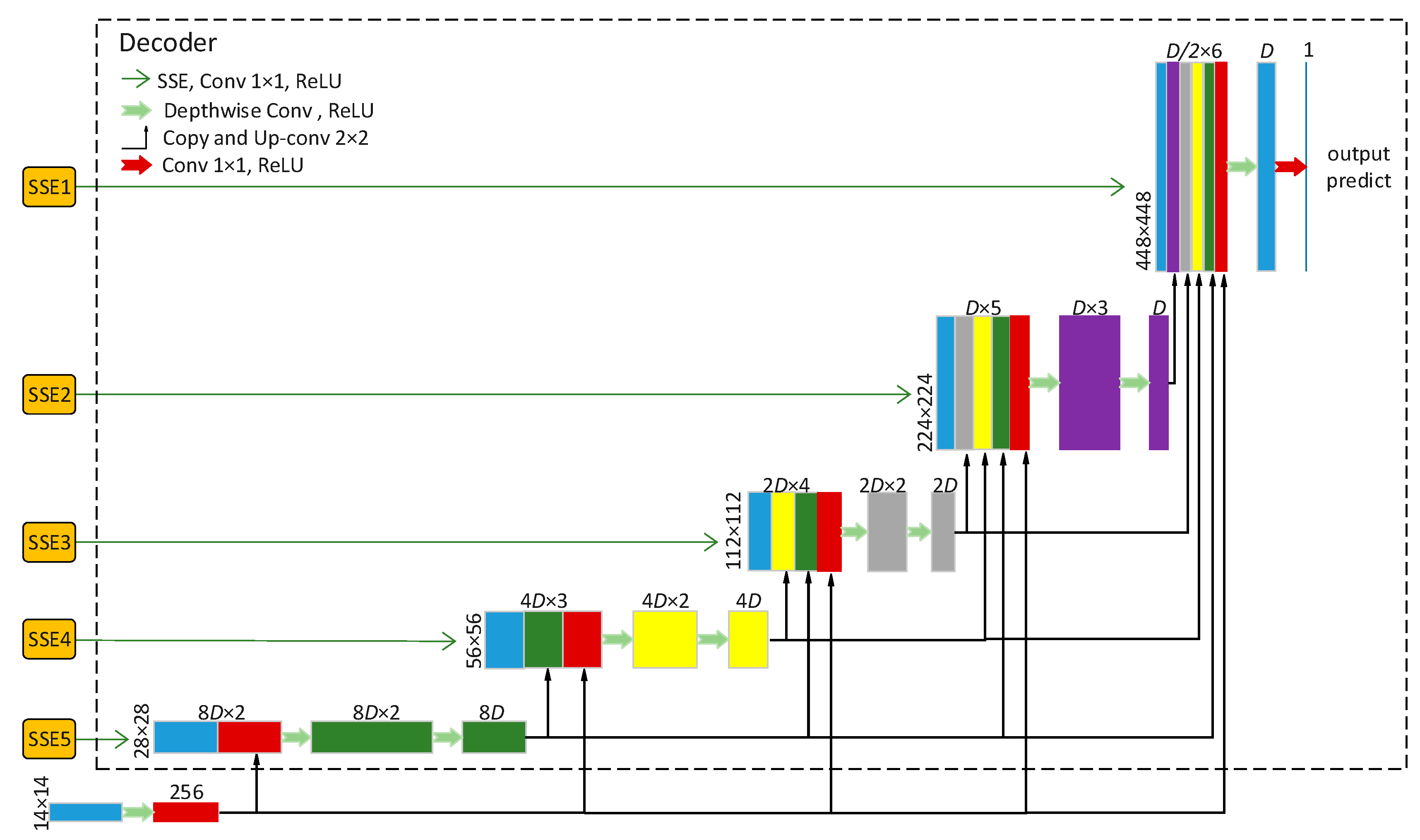Applsci 11 05074 g003 Applsci 11 05074 g003
