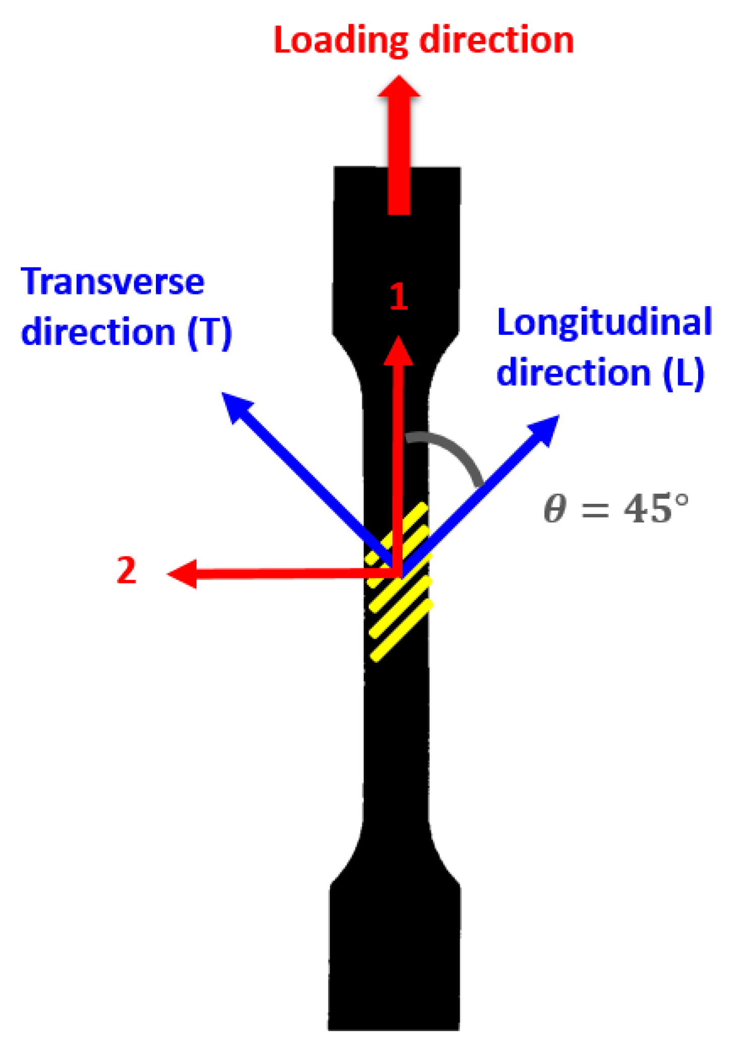 Applsci 11 05075 g006