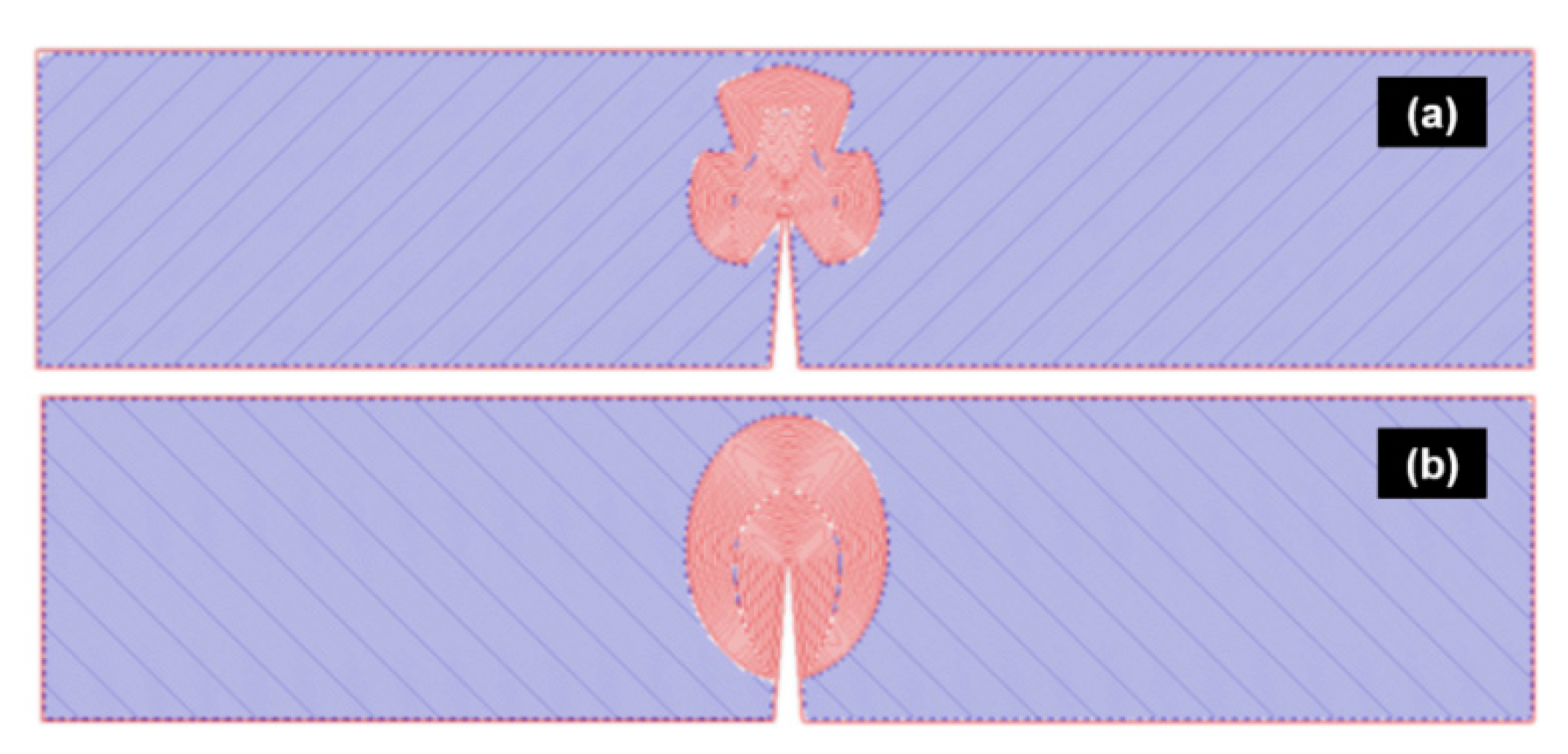 Applsci 11 05075 g010