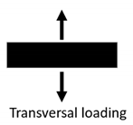 Applsci 11 05075 i002