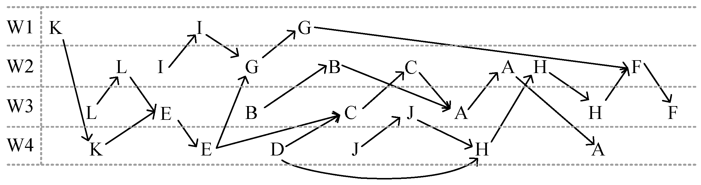 Applsci 11 05078 g004