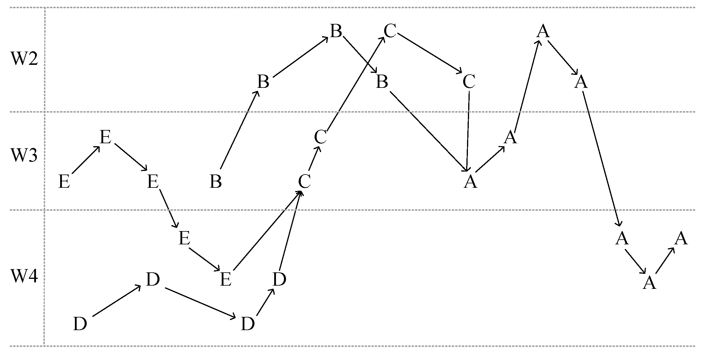 Applsci 11 05078 g005