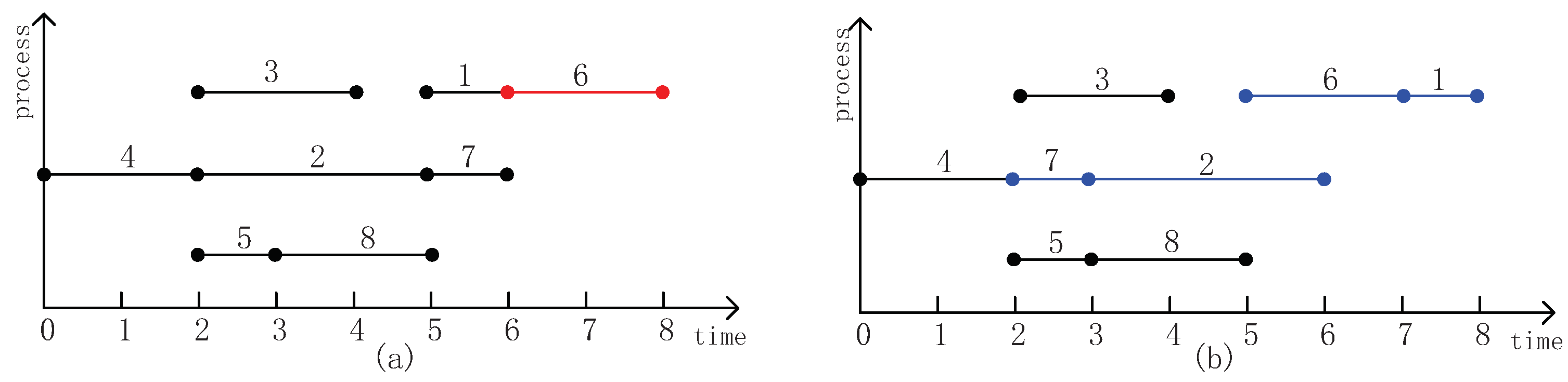 Applsci 11 05078 g007