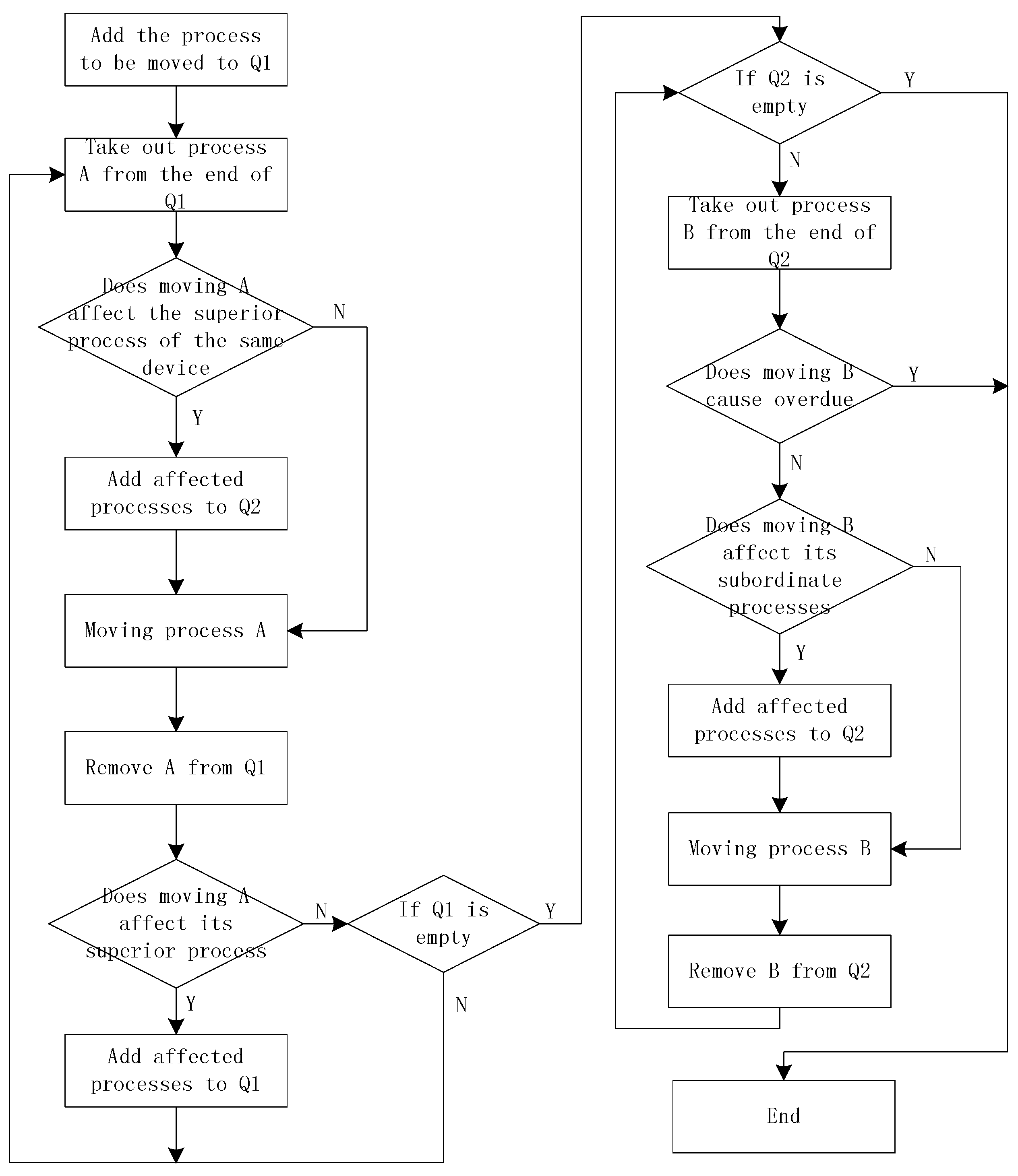 Applsci 11 05078 g008