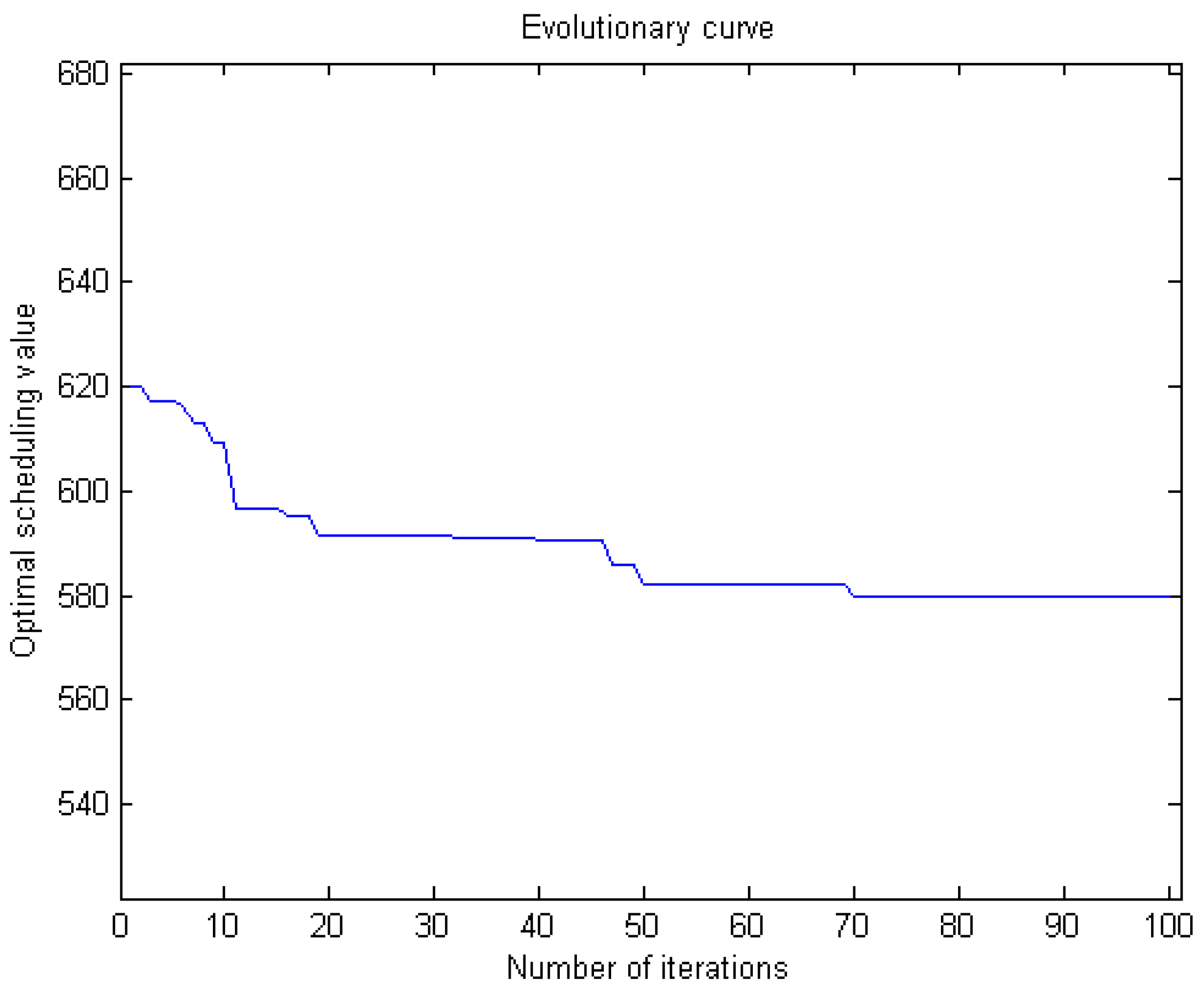 Applsci 11 05078 g009