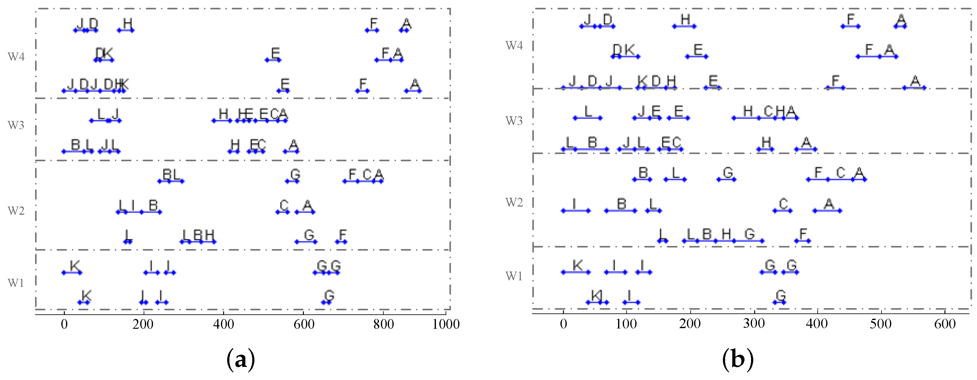 Applsci 11 05078 g010