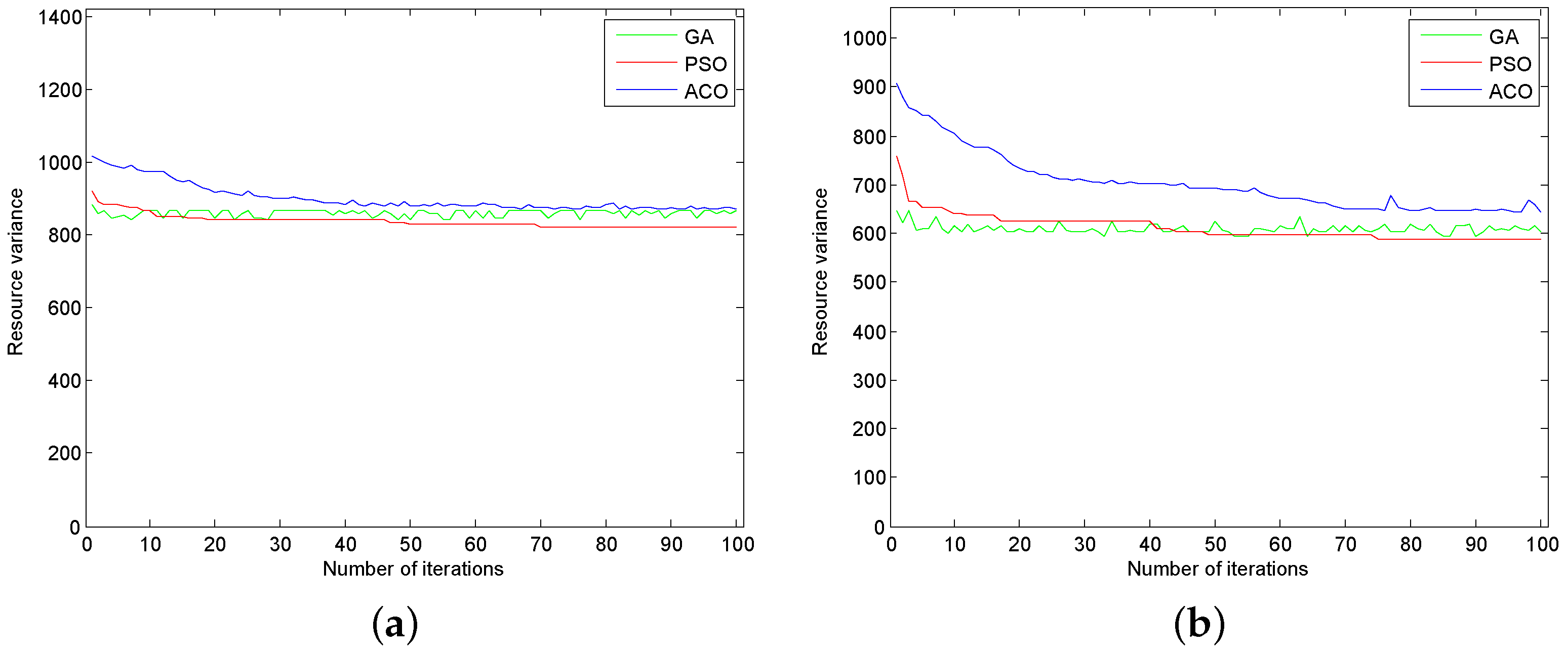 Applsci 11 05078 g011