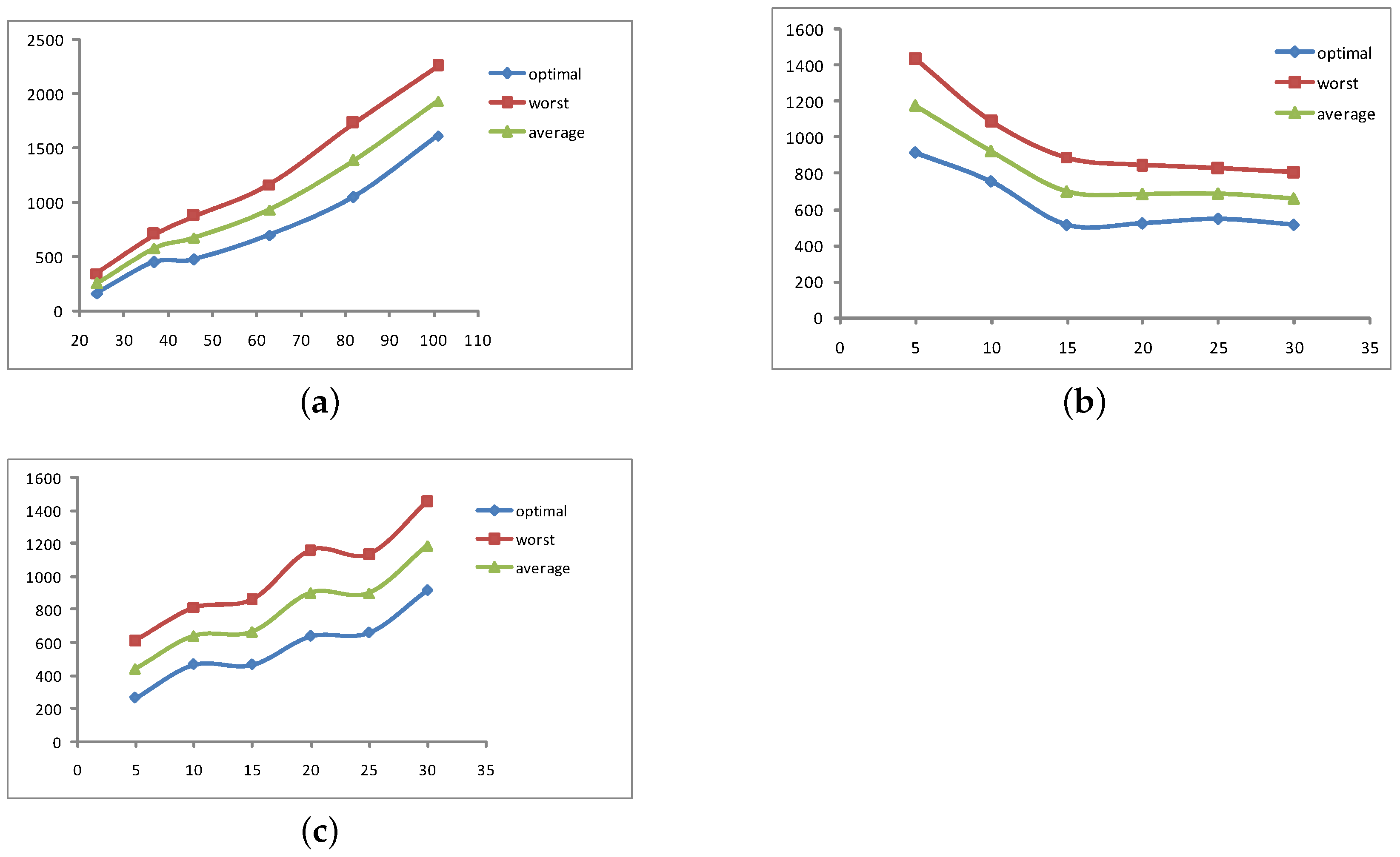 Applsci 11 05078 g012
