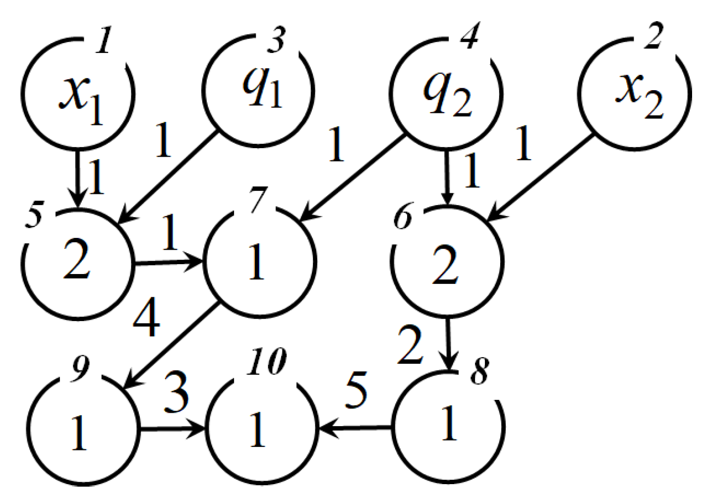 Applsci 11 05081 g001