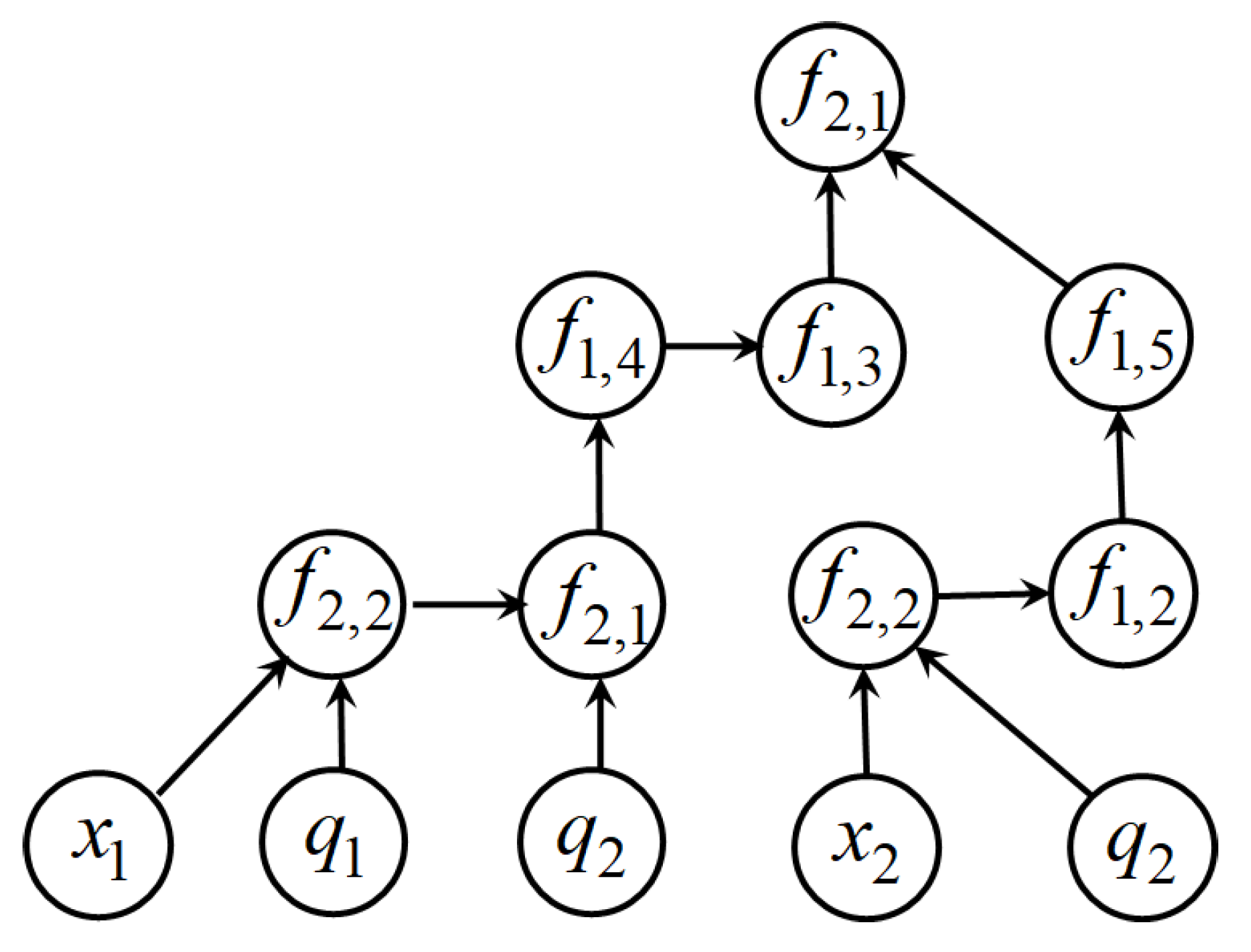 Applsci 11 05081 g002