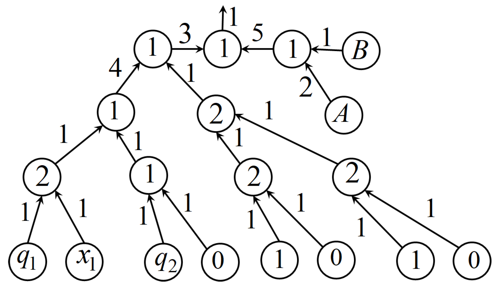 Applsci 11 05081 g003