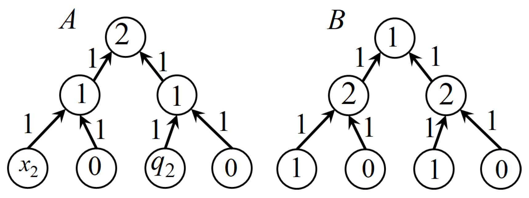 Applsci 11 05081 g004